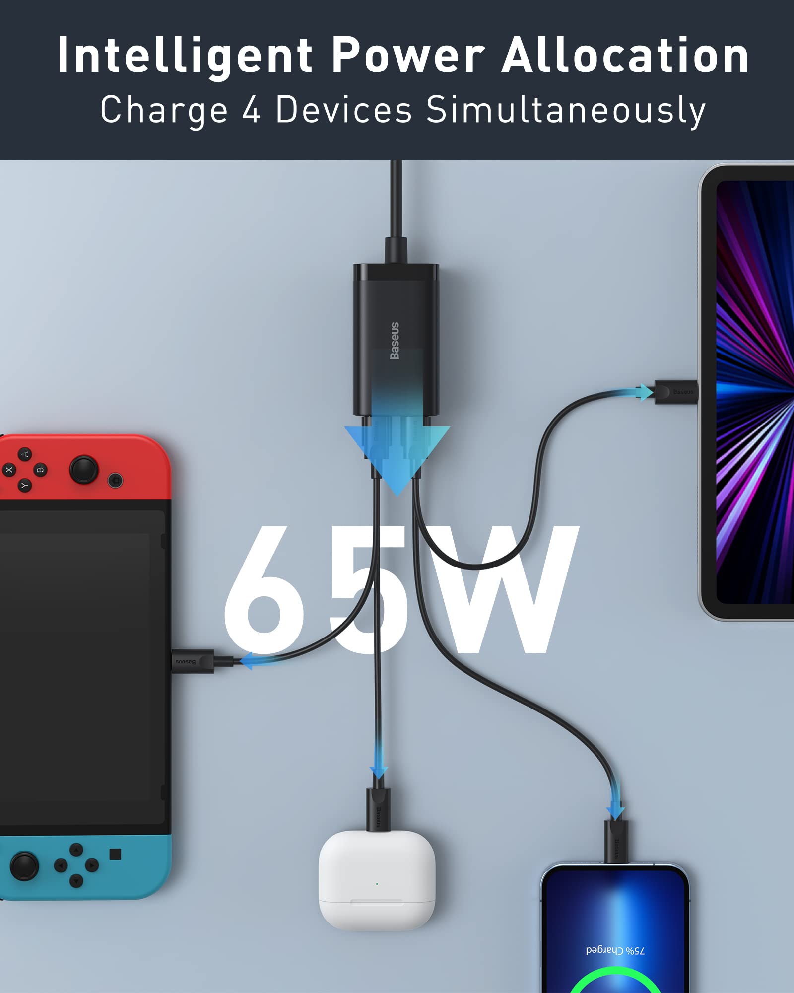 Baseus 65W PD GaN3 Fast Wall Charger Block - 4-Port USB C Charger (2USB-C + 2USB) with 5ft Cable for MacBook Pro/Air, iPhone 15/14/13, iPad Pro, Galaxy S24/S23 - Compact Travel & Home Office Charging Station