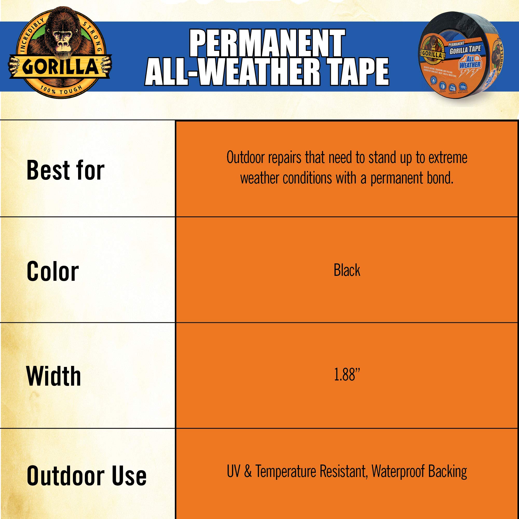 Gorilla Permanent All Weather Tape - Heavy Duty Waterproof Duct Tape for Indoor & Outdoor Use - 1.88 in x 25 yd Strong Adhesive Utility Tape (Black, Pack of 1) - Ideal for Home Repairs, Camping Gear Fixes & Emergency Situations
