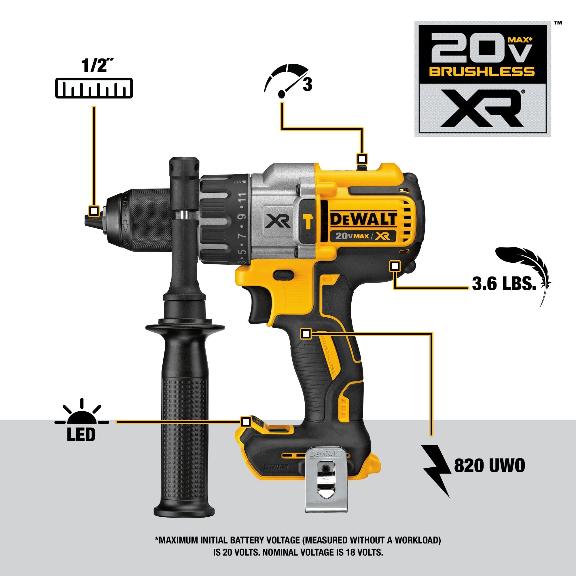DEWALT 20V MAX XR Brushless Impact Driver & Hammer Drill Combo Kit with 4.0Ah Battery, Cordless Power Tool Set (DCK299M2) - Perfect for Construction, Woodworking, and DIY Home Projects