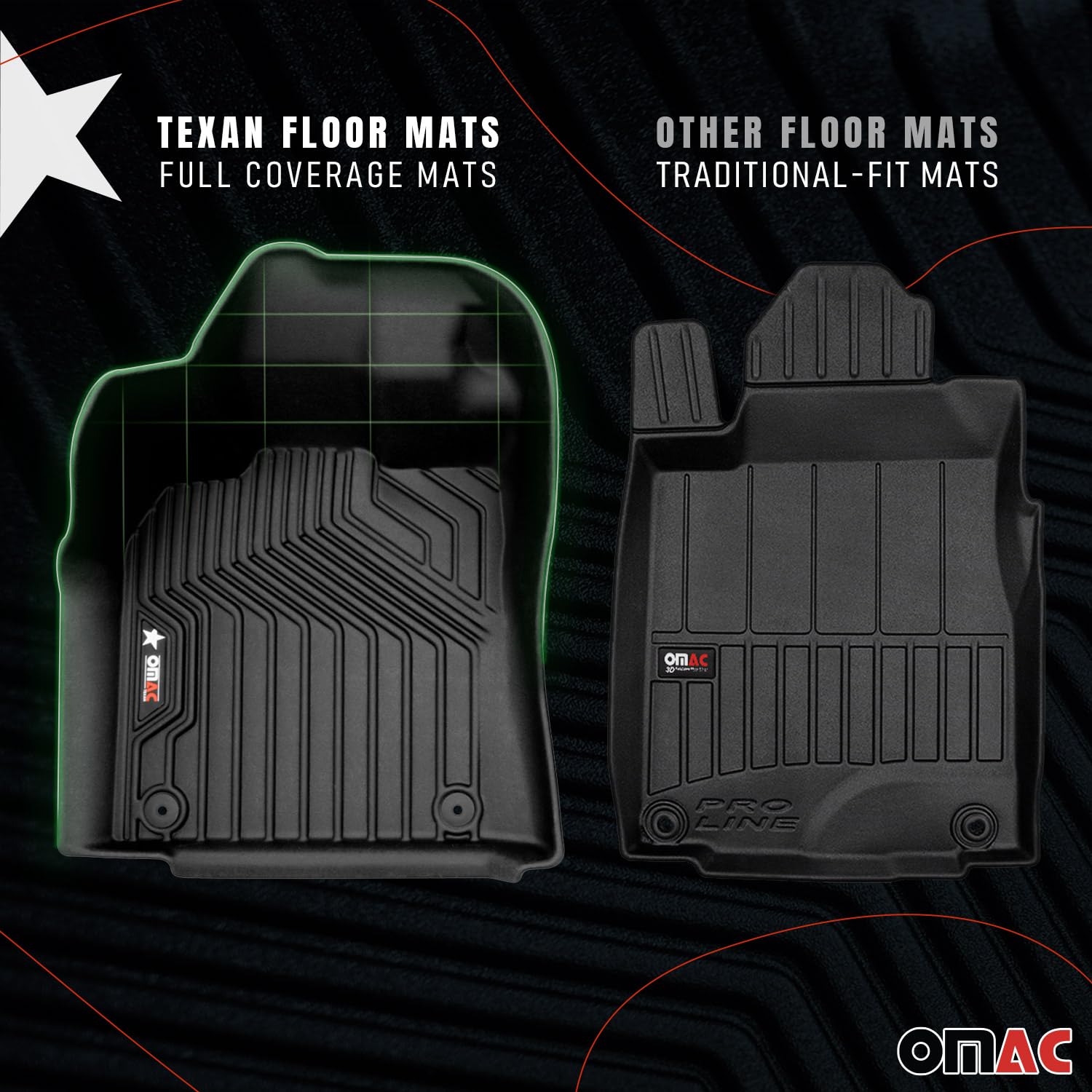Premium All-Weather 3D Custom Fit Floor Mats for Hyundai Palisade 2020-2025 - Waterproof, Odorless TPE Rubber Car Mats with Non-Slip Design | Laser Measured for Perfect Fit | Ideal for Daily Commute, Road Trips & Family Protection