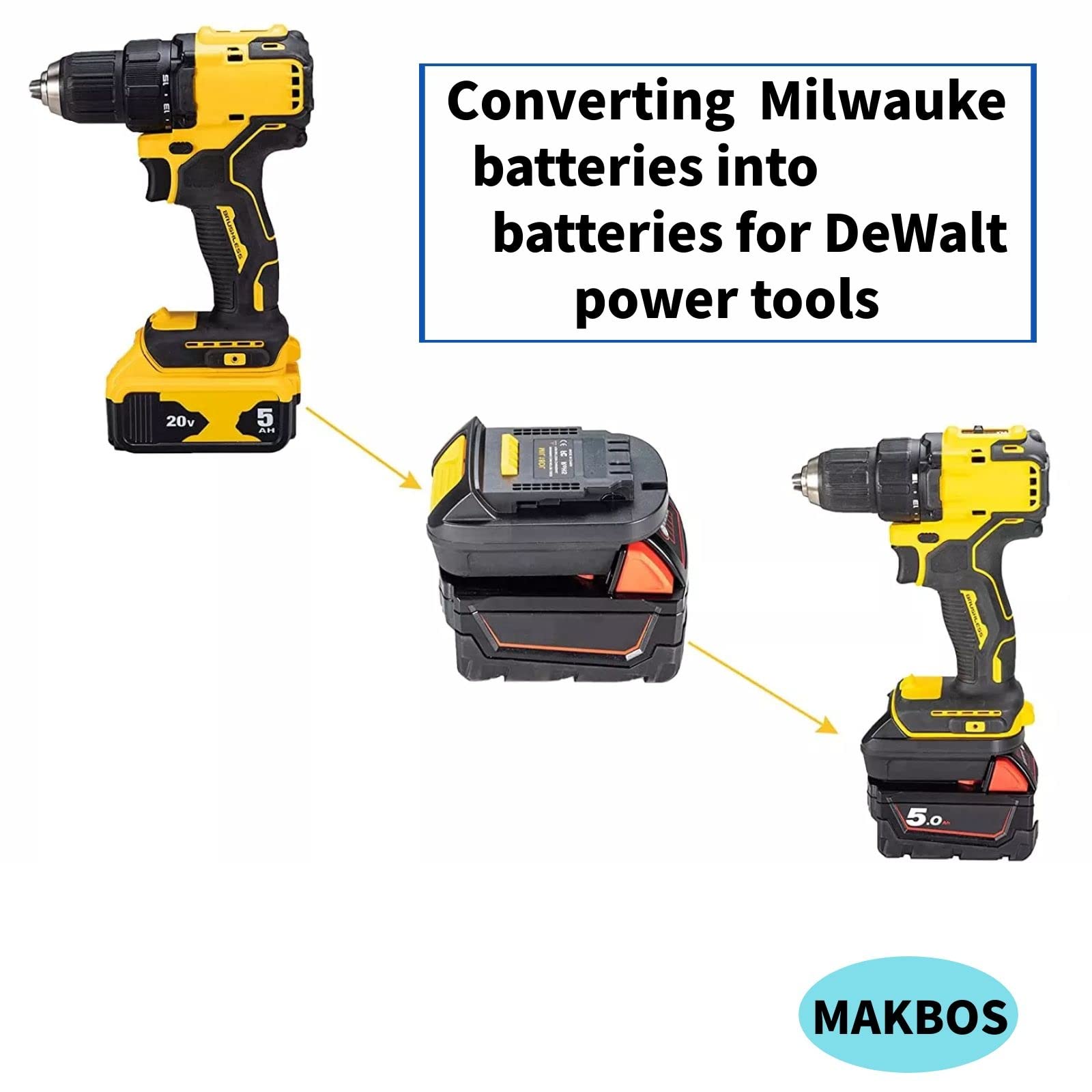 Milwaukee 18V to Dewalt 20V Battery Adapter Converter - M18 to 20V Power Tool Lithium Battery Adaptor for Drills, Saws & Other Cordless Tools