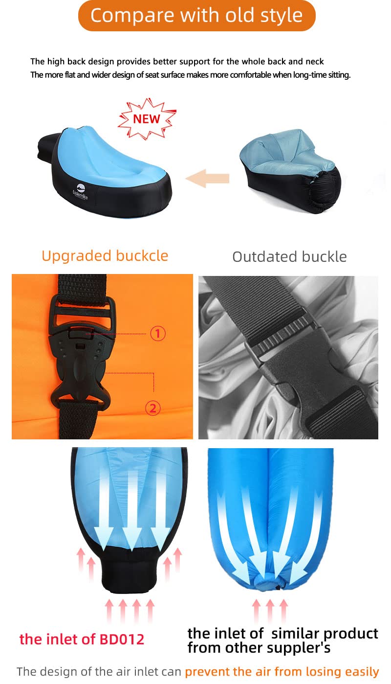 LUTEM DB012-S Inflatable Cool Chair for Camping - Portable, Lightweight, Easy Setup (89x63x48cm) - Perfect for Beach, Picnics, Hiking & Outdoor Adventures (Blue)