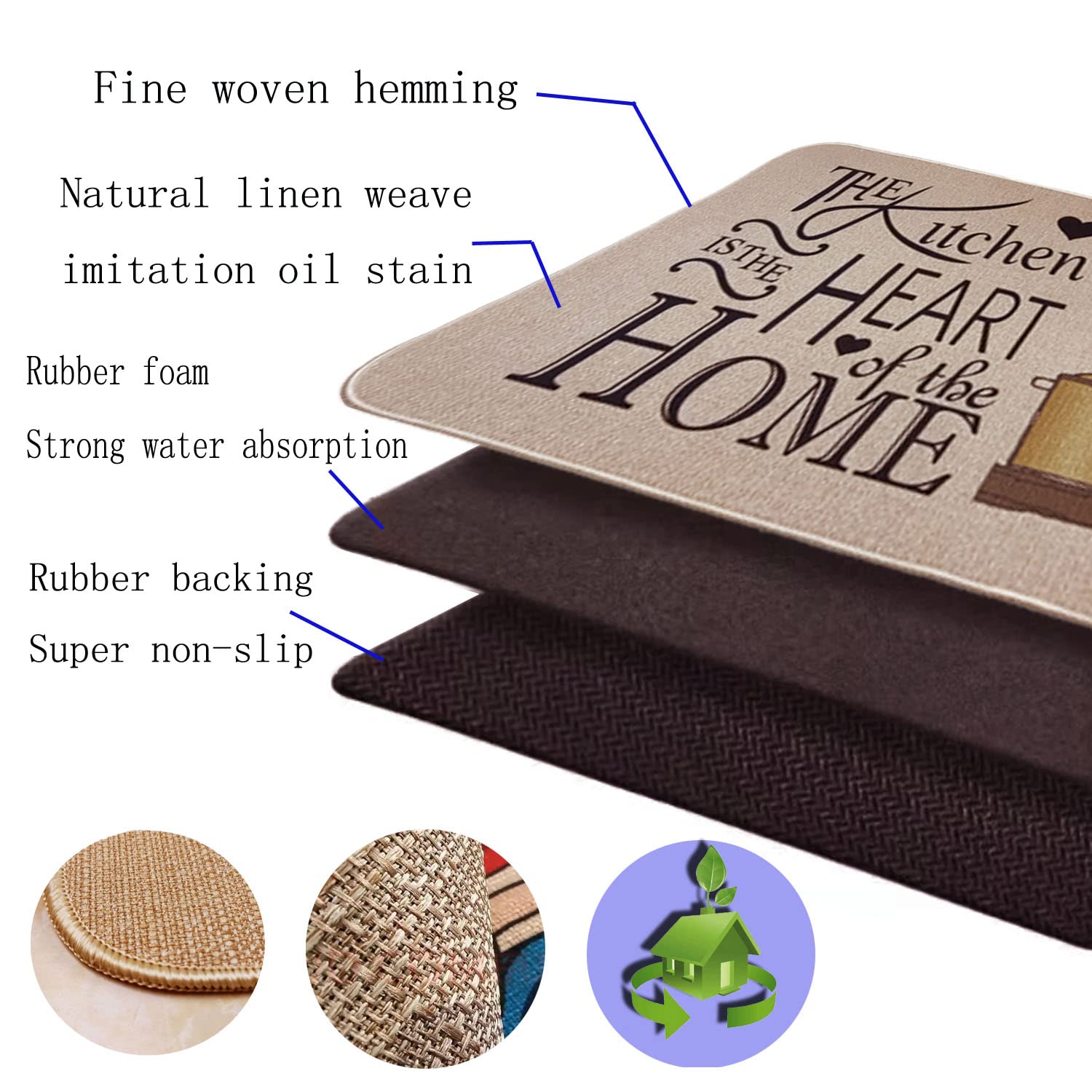 Non-Slip Washable Kitchen Floor Mats Set of 2 - Rubber Backing Anti-Fatigue Rugs for Home & Holiday Parties - Perfect for Cooking, Dishwashing & Entertaining Guests