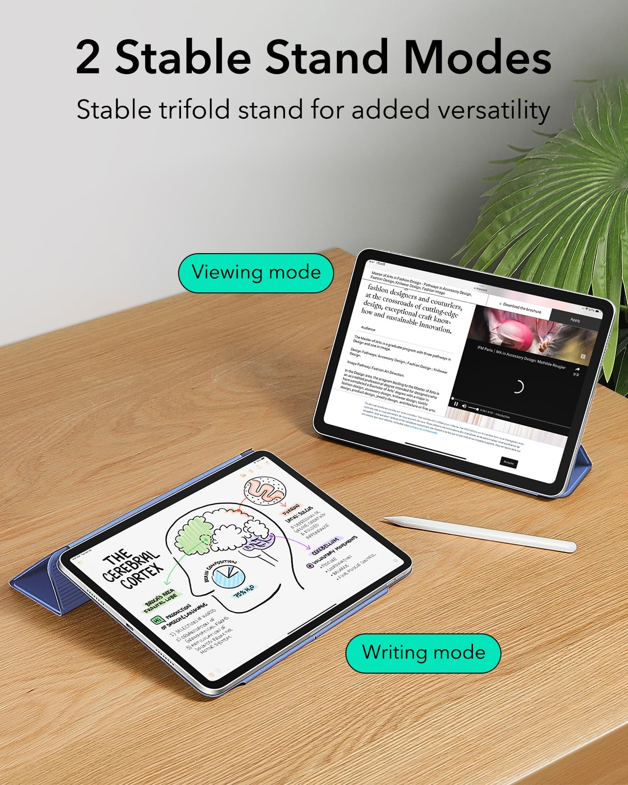 ESR iPad Air 11 Inch Case (M3/M2) for iPad Air 7th/6th/5th/4th Gen (2025/2024/2022/2020) - Magnetic Attachment, Slim Trifold Stand, Pencil Pro & USB-C Pencil Support, Durable Protection - Purple | Perfect for Work, Study & Travel
