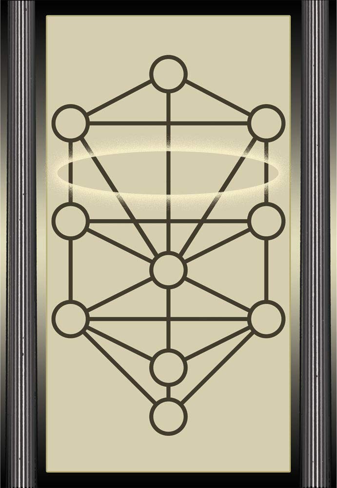 Tree of Life Kabbalah Learning Cards - Living Magick Flash Cards for Self Study & Spiritual Growth | Perfect for Meditation, Tarot Practice & Mystical Learning