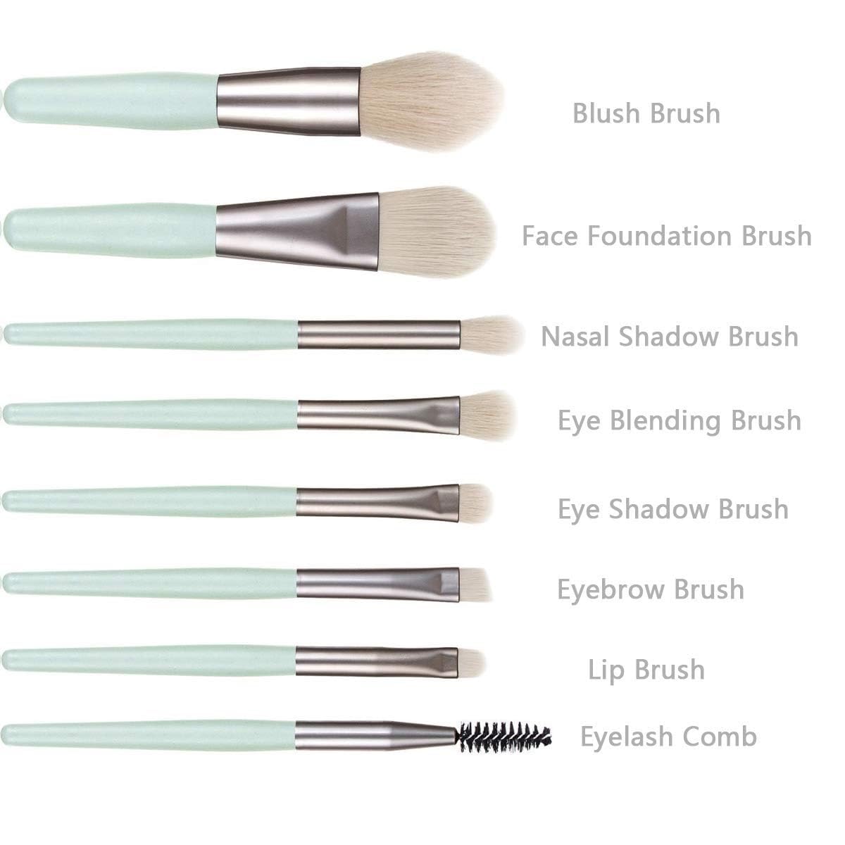 Beautiflame 8-Piece Makeup Brush Set with Sponge - Premium Synthetic Foundation, Powder, Blending, Concealer, Eyeshadow & Blush Brushes - Portable Cosmetic Kit with Organizer Bag (Sky Blue) - Perfect for Travel, Professional Makeup & Everyday Beauty Routine