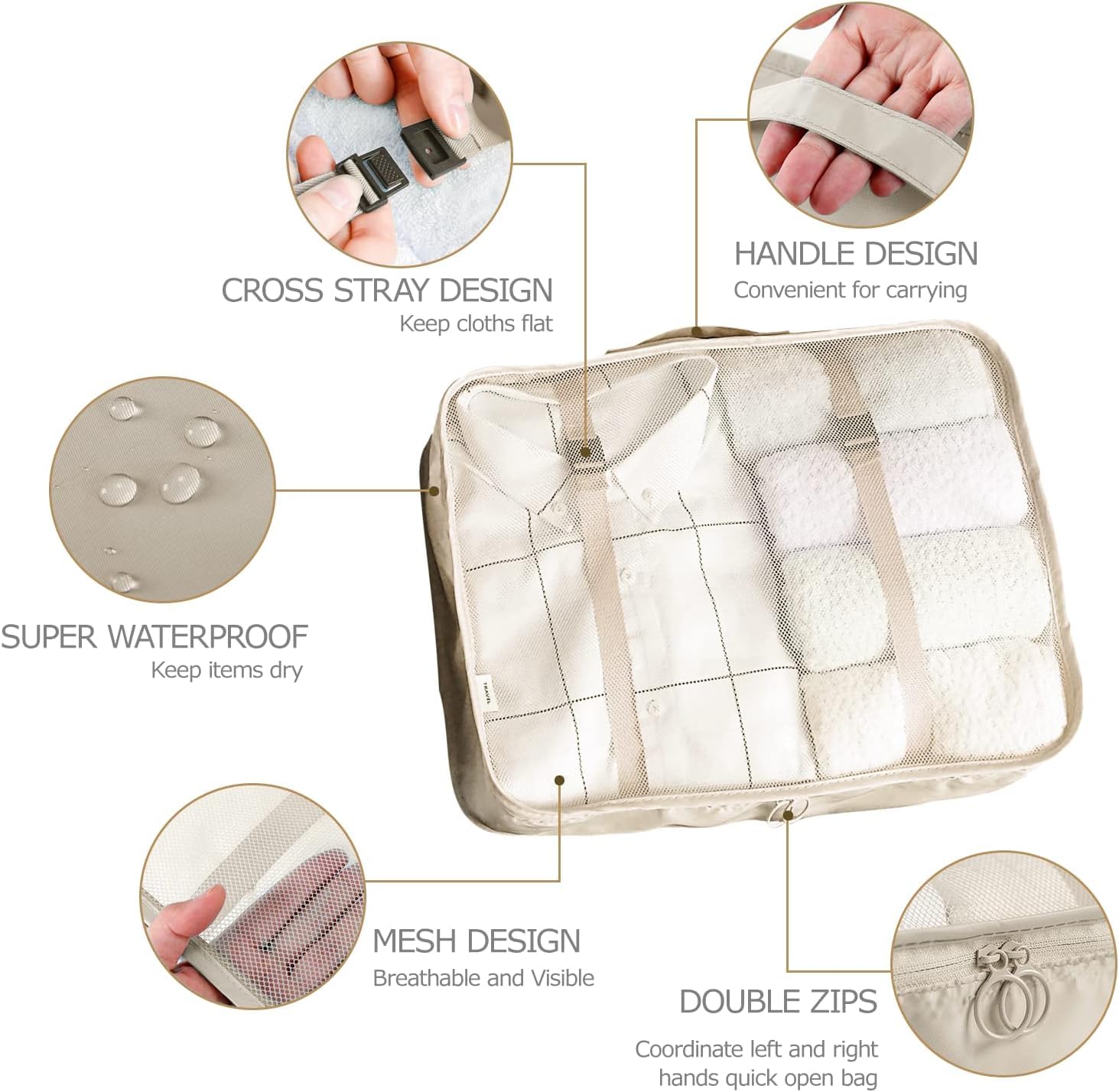 8-Piece Packing Cubes Set for Suitcases - Travel Luggage Organizers with Shoe Bag, Toiletry Bag & Laundry Bag | Perfect for Business Trips, Vacations & Weekend Getaways