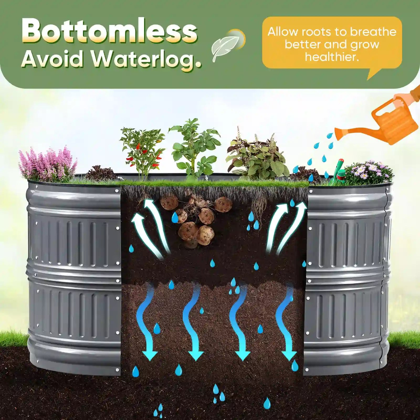94x24x24 Inch Oval Elevated Raised Garden Bed Kit for Vegetables, Flowers & Herbs - Perfect for Outdoor Gardening, Patio, Backyard & Small Spaces