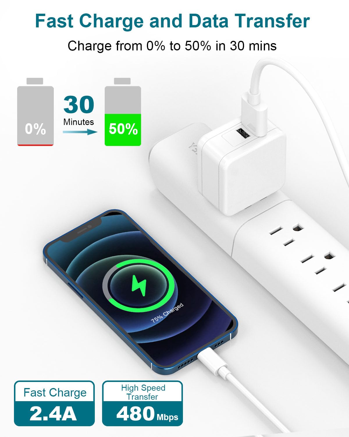 Apple MFi Certified 3M USB to Lightning Cable - Fast Charging iPhone Charger Cord for iPhone 14/13/12/11 Pro Max/XS/7 & iPad - Perfect for Home, Office, and Travel Use