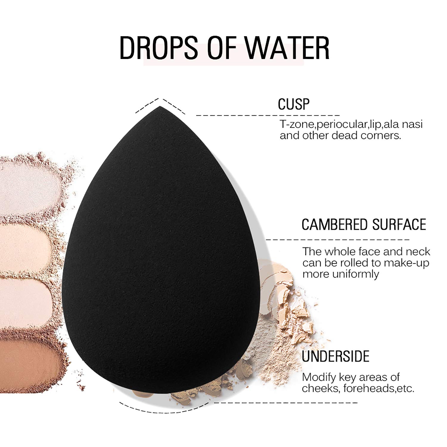 Flawless Matte Foundation & Full Coverage Concealer Set - Oil Control Loose Powder & Makeup Sponge Kit (4Pcs) | Waterproof Long-Lasting Natural Cosmetics for Women | Perfect for Daily Wear, Special Occasions & Photo Shoots