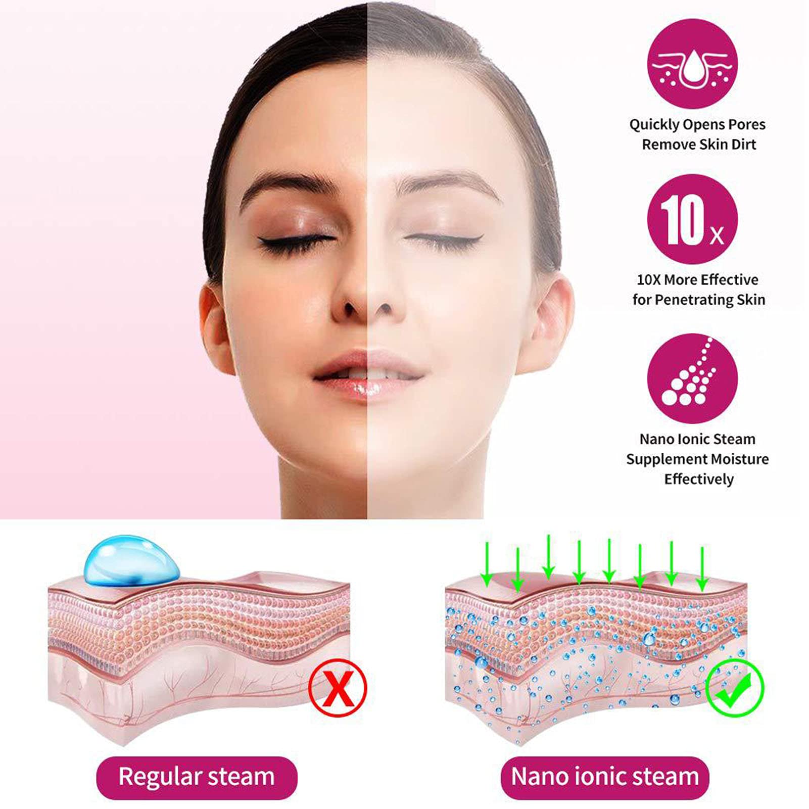 EXCLUZO Professional Warm Mist Facial Steamer for Deep Hydration & Pore Cleansing - Home Spa Skin Care Device with Adjustable Steam for Sauna & Salon Use (EU Plug) | Perfect for Relaxation & Skincare Routine