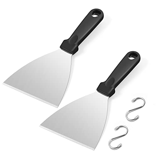 PP Handle