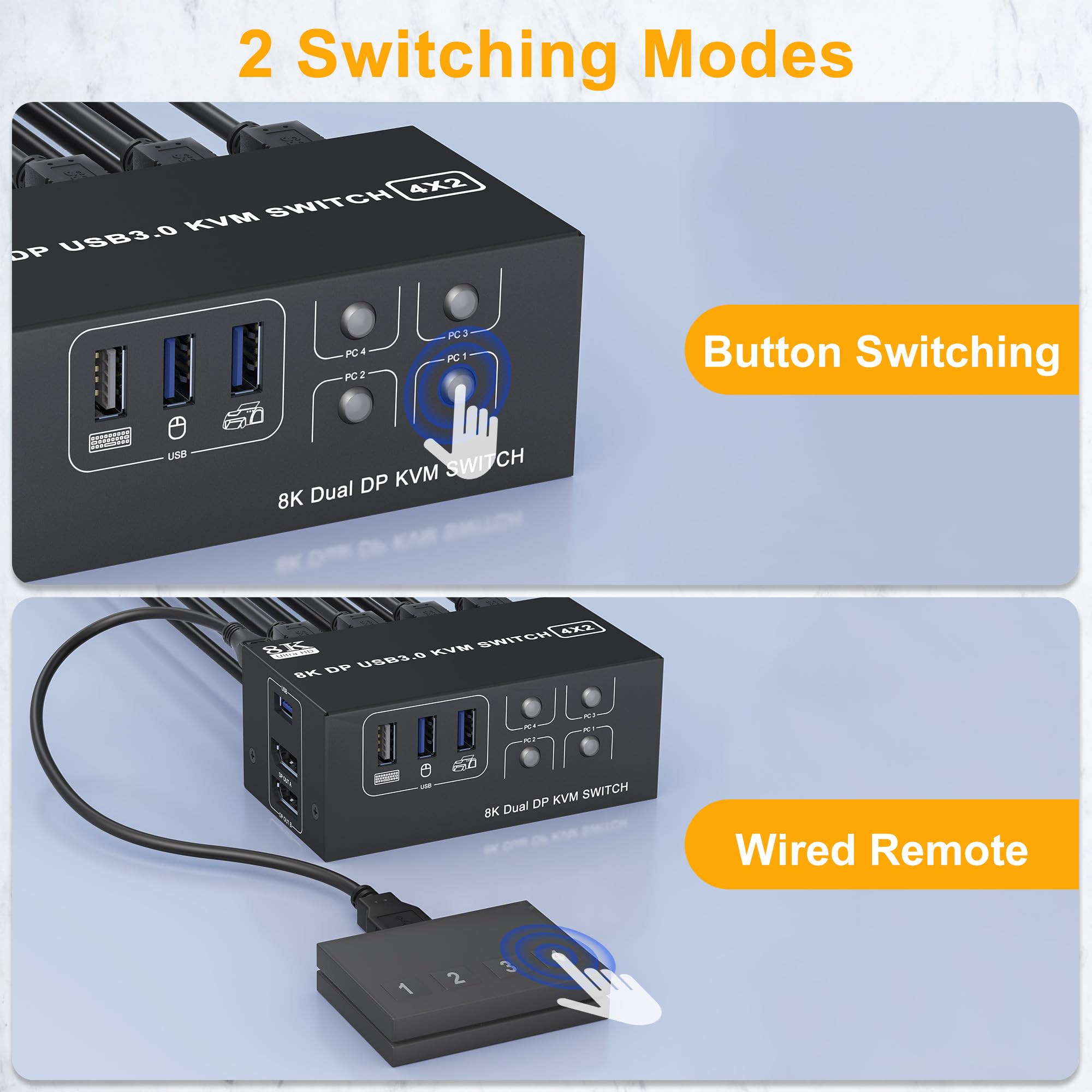 8K 60Hz 4K 120Hz Dual Monitor KVM Switch - 4 Port DisplayPort 1.4 with 3 USB 3.0 Ports | Connect 2 PCs/Laptops to Share Mouse, Keyboard & 4 USB Devices | Perfect for Home Office, Gaming, Streaming & Multi-Tasking Workstations | Boost Productivity & Gaming Performance