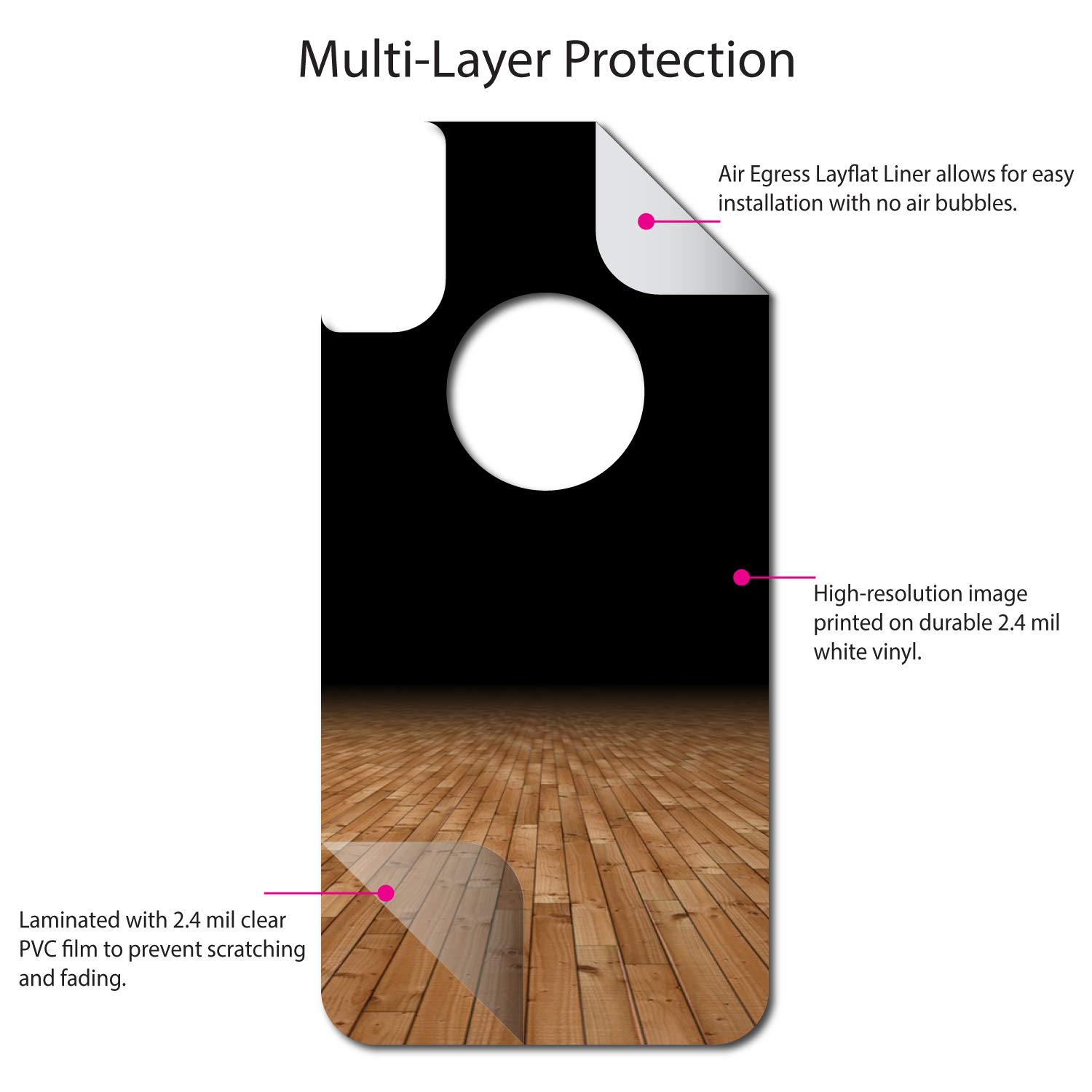 Custom Skin for OtterBox Commuter iPhone XR - Basketball Court Design for Sports Fans