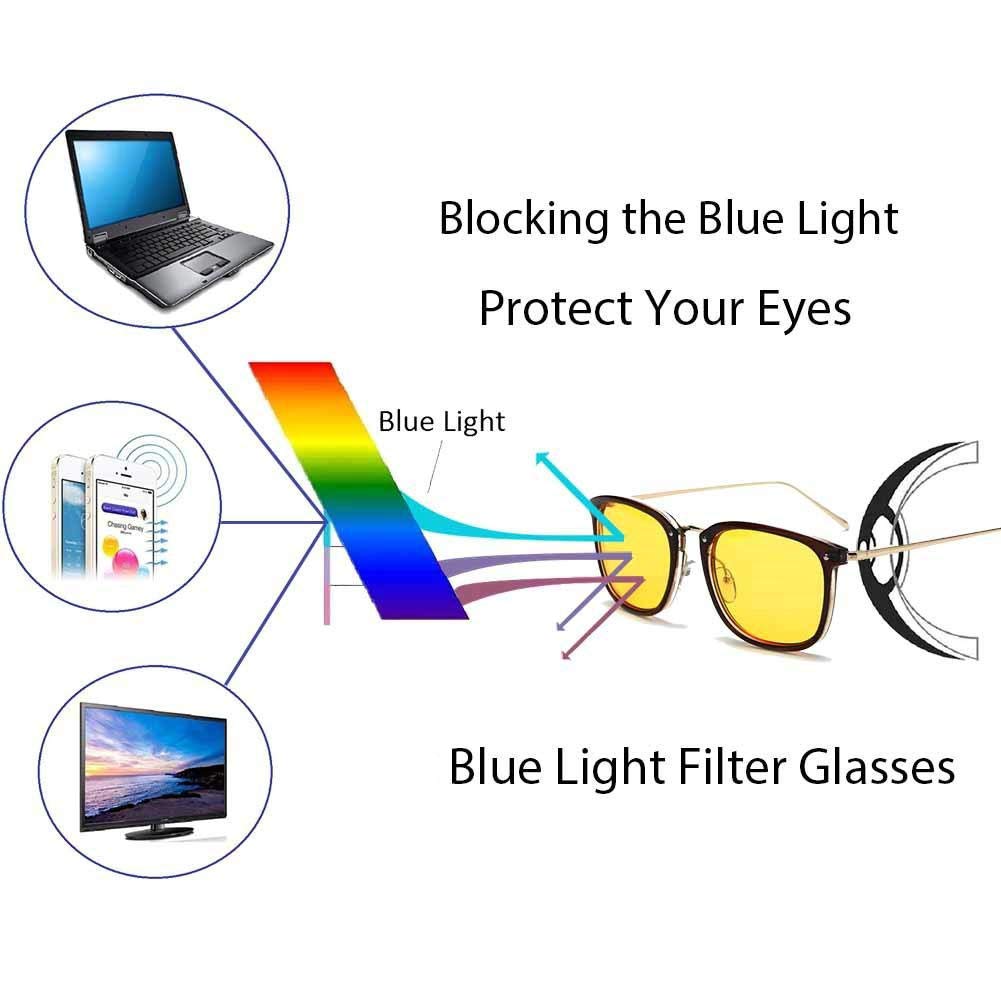 Retro Square Glasses for Women - Clear Lens Frames for Fashion & Reading