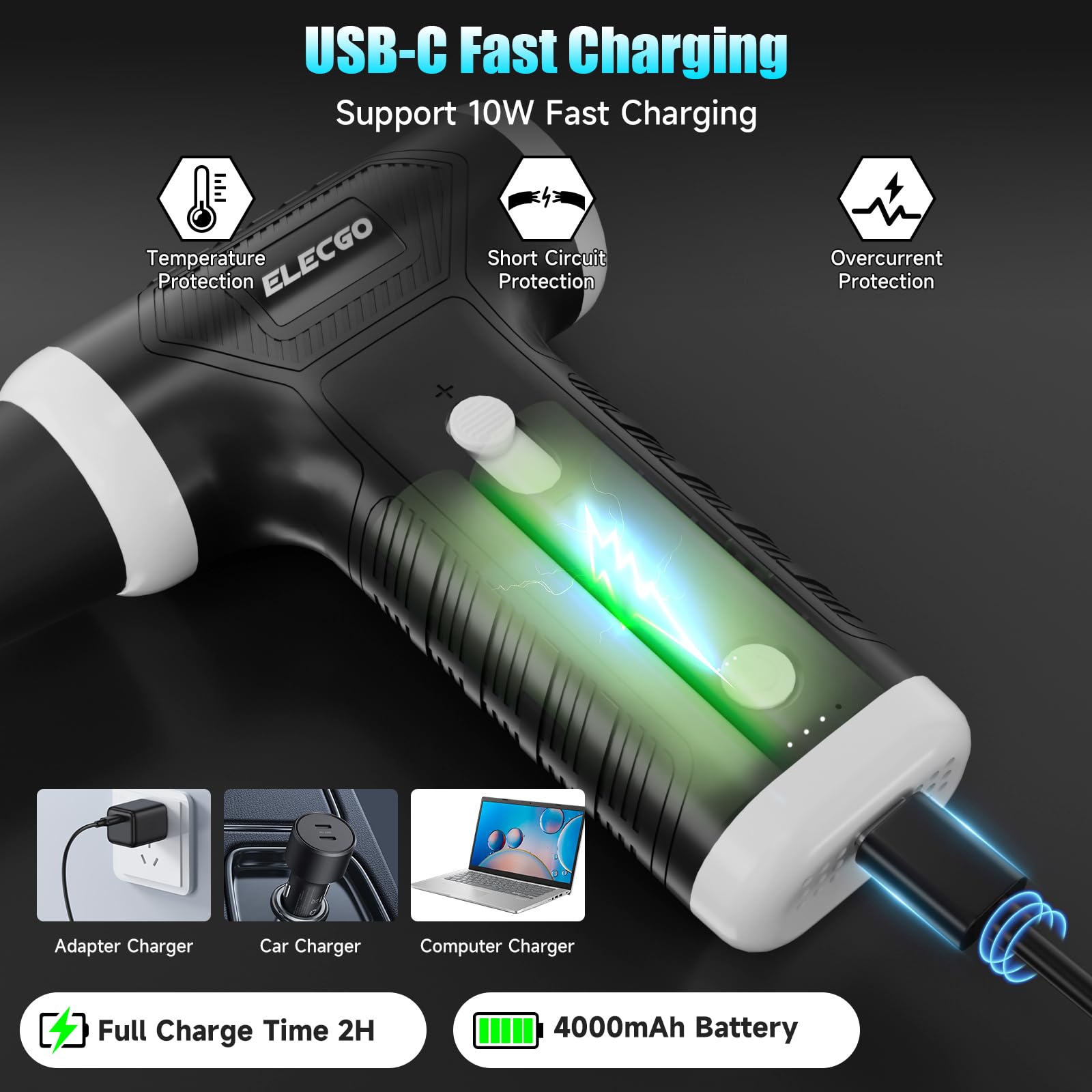 2 in 1 Electric Air Duster & Vacuum Cleaner - 150,000 RPM High Speed, Brushless Motor, Adjustable Speed - Perfect for Home, Car, Keyboard, Computer Cleaning & Dust Removal
