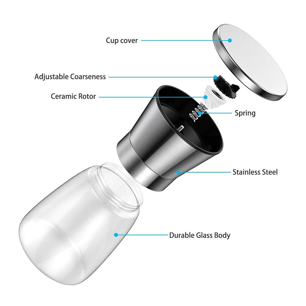 Premium Stainless Steel Salt and Pepper Grinder Set of 2 - Adjustable Coarseness, Refillable Mills for Sea Salt & Black Peppercorn - Perfect for Kitchen, Dining Table & Gourmet Cooking