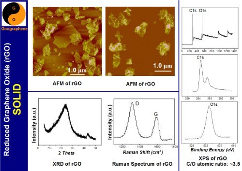 High-Quality Reduced Graphene Oxide Powder - 200mg Solid Nano Material for Electronics, Energy Storage & Research Applications