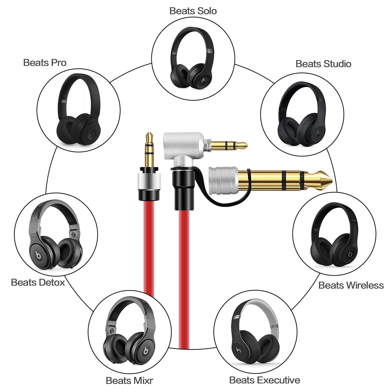 Original Monster Solo Beats Studio Headphones Replacement Cable - 3.5mm Aux Cord for Dr Dre Solo/Studio/SoloHD - Red Detox Edition Audio Wire (Perfect for Gaming, Music & Travel)