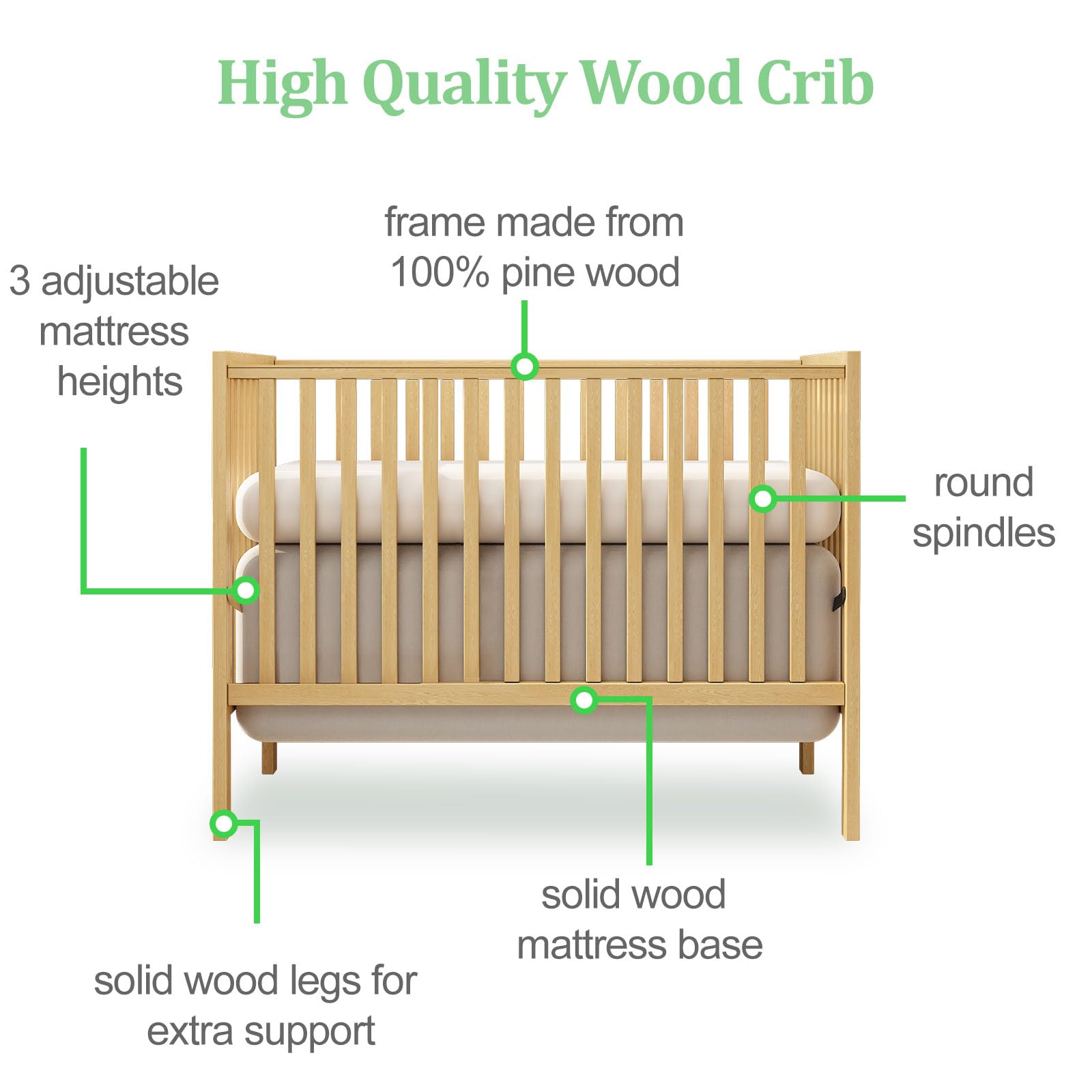 5-in-1 Convertible Baby Crib to Toddler Bed & Full Size Bed Frame - Natural Wood Nursery Furniture for Newborns & Kids (Mattress Not Included) | Perfect for Nursery, Bedroom & Daycare Centers