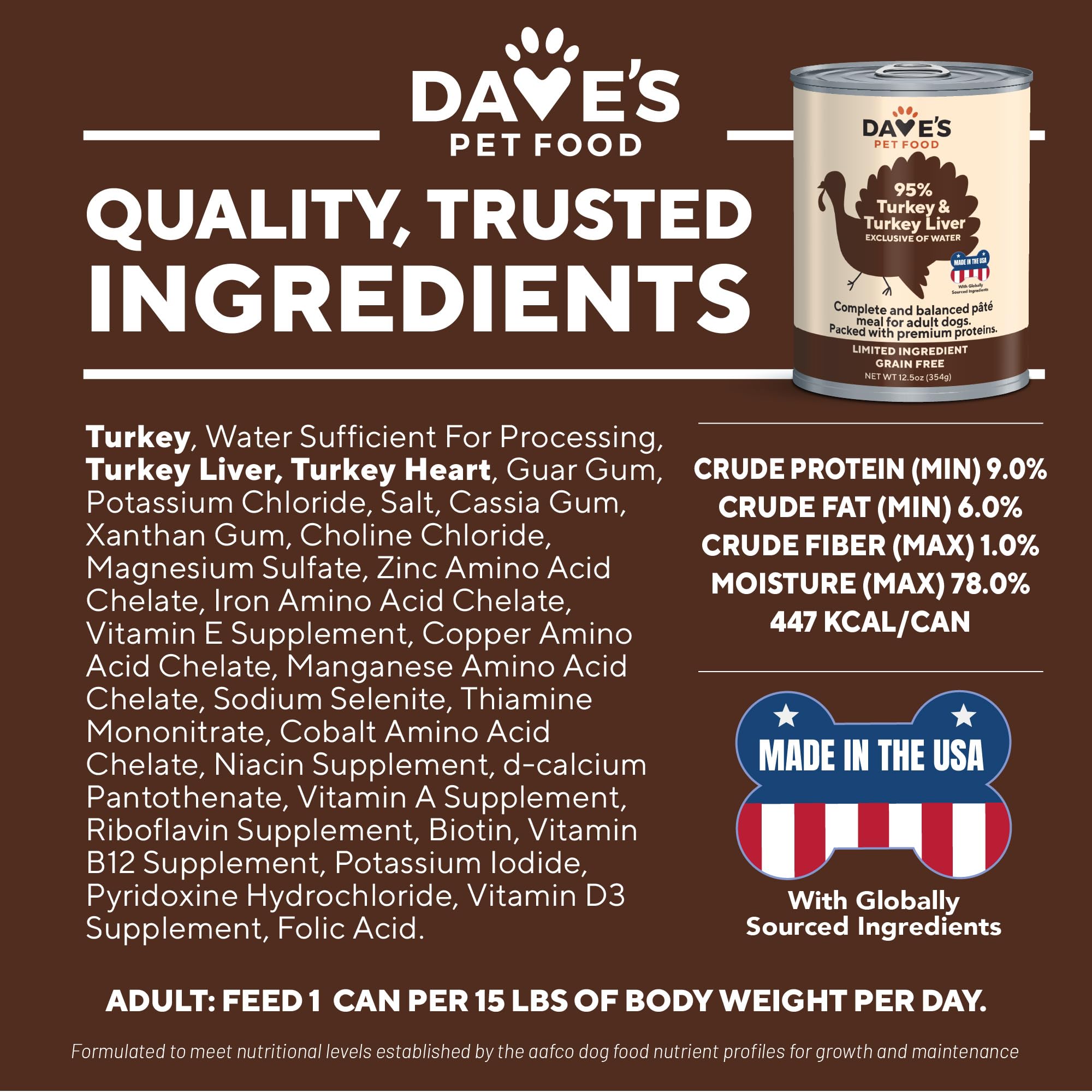 Premium Grain-Free Wet Dog Food - 95% Turkey & Turkey Liver Recipe | Single-Source Protein, Limited Ingredient Formula | Made in USA | 12.5oz Cans (12 Pack) | Ideal for Sensitive Stomachs & Allergy-Prone Dogs | Perfect for Mealtime, Training Treats & Travel Feeding