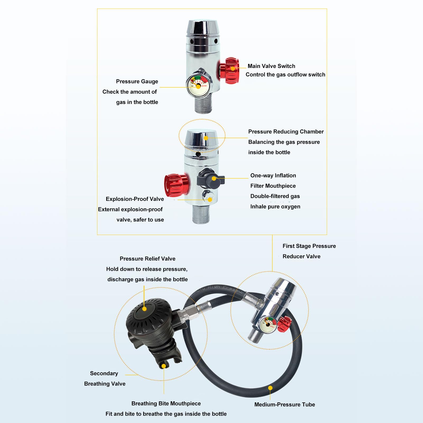 Alomejor Premium Waterproof Metal Pressure Reducing Valve - Enhanced Safety for Easy Breathing, Ideal for Scuba Diving, Oxygen Tanks & Medical Equipment
