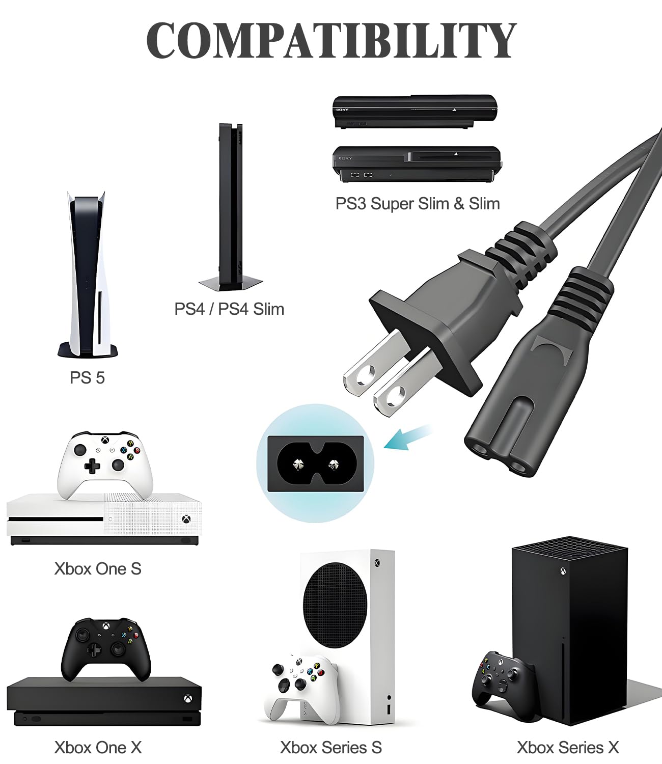 Replacement AC Power Cord for PS4/PS5/PS3 Super Slim, PlayStation 5/4, Xbox Series S/X, Xbox One S/X - 6 Feet Power Cable - Perfect for Gaming Setup & Home Entertainment Systems