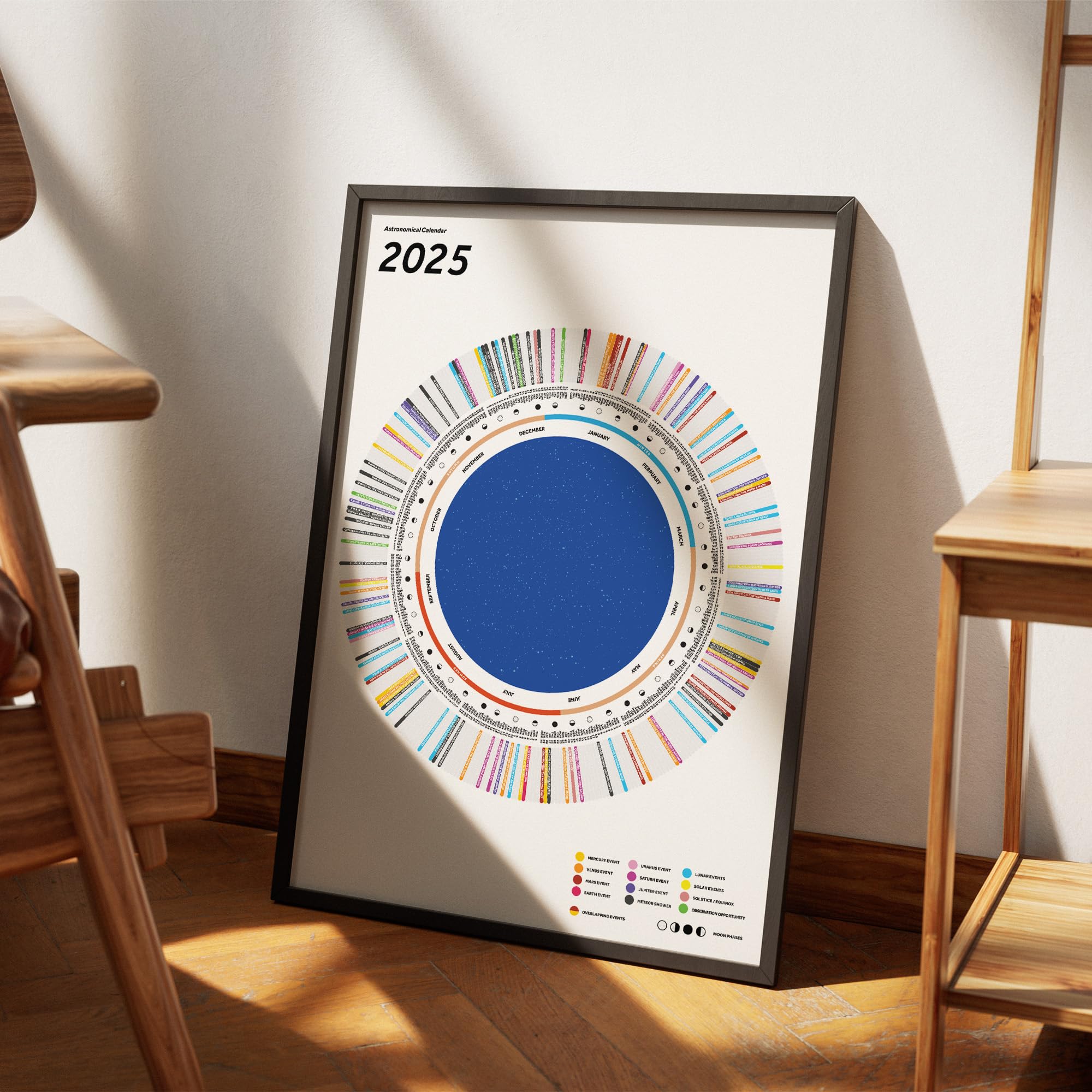 2025 Astronomical Events Calendar - Stargazing Guide with Moon Phases & Celestial Events for Backyard Astronomy and Night Sky Observation
