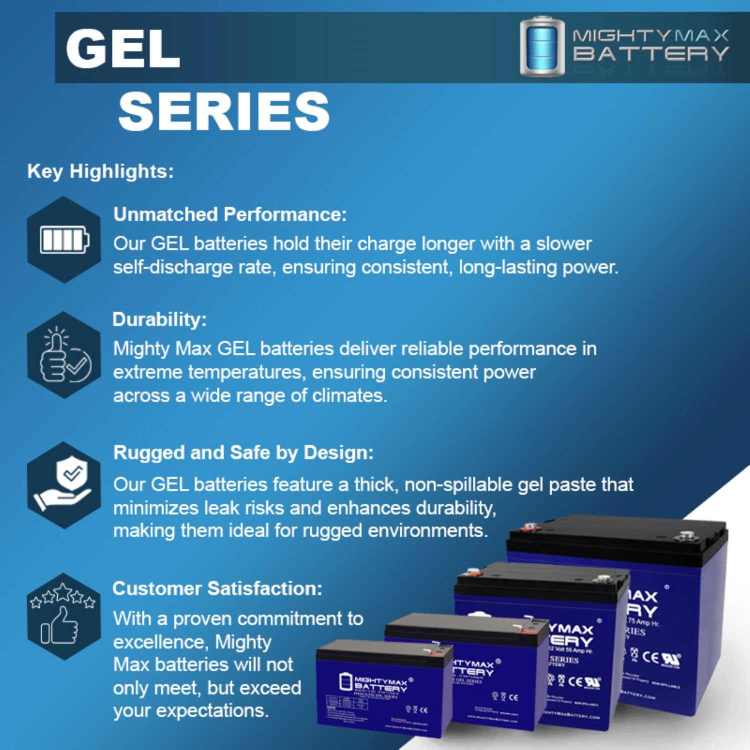 Mighty Max 12V 22AH GEL Replacement Battery for Merits P32012 Junior - Perfect for Power Wheelchairs, Scooters & Mobility Devices - Long Lasting & Maintenance Free Power Solution