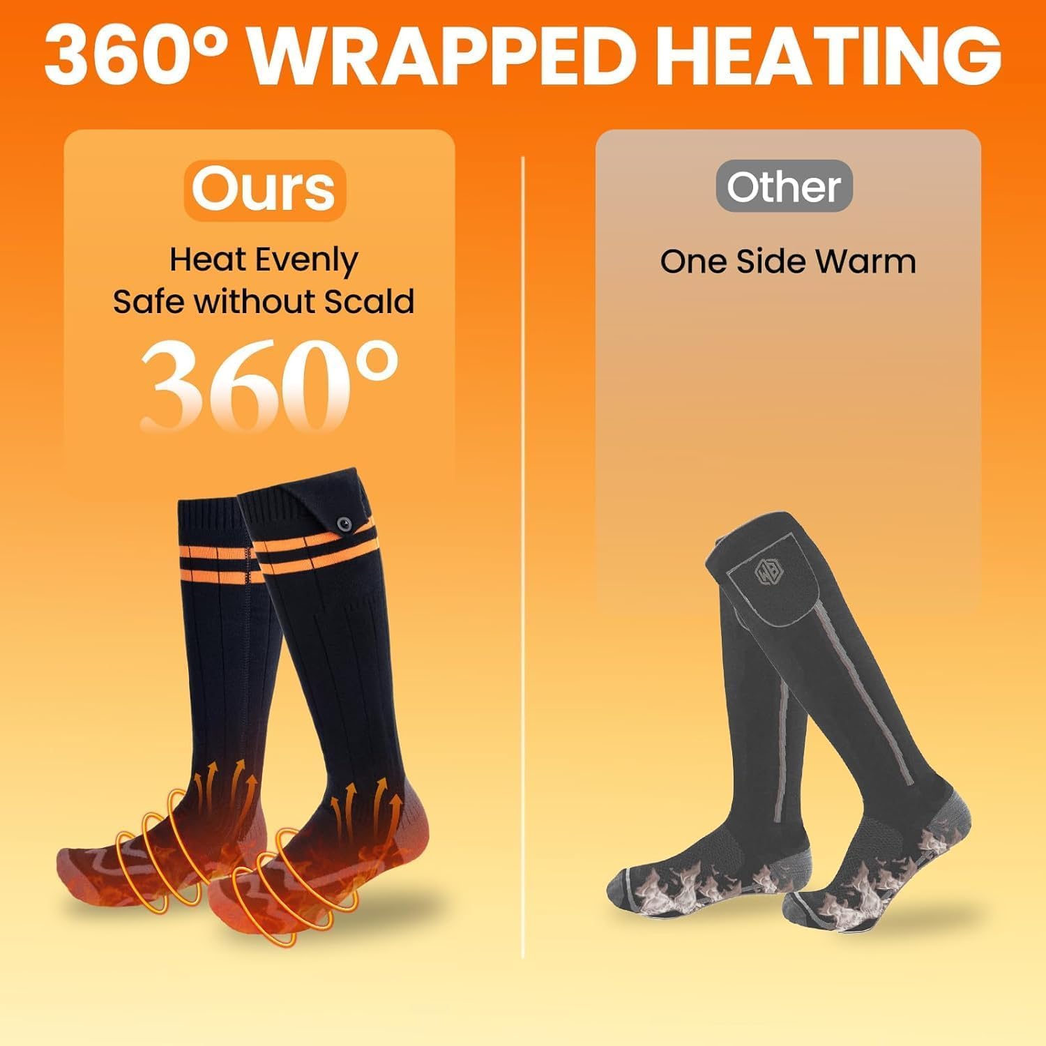 5000mAh Rechargeable Heated Socks for Men & Women - APP Controlled Electric Warm Socks for Winter - Perfect for Hunting, Hiking, Riding & Outdoor Work - Stay Warm in Cold Weather