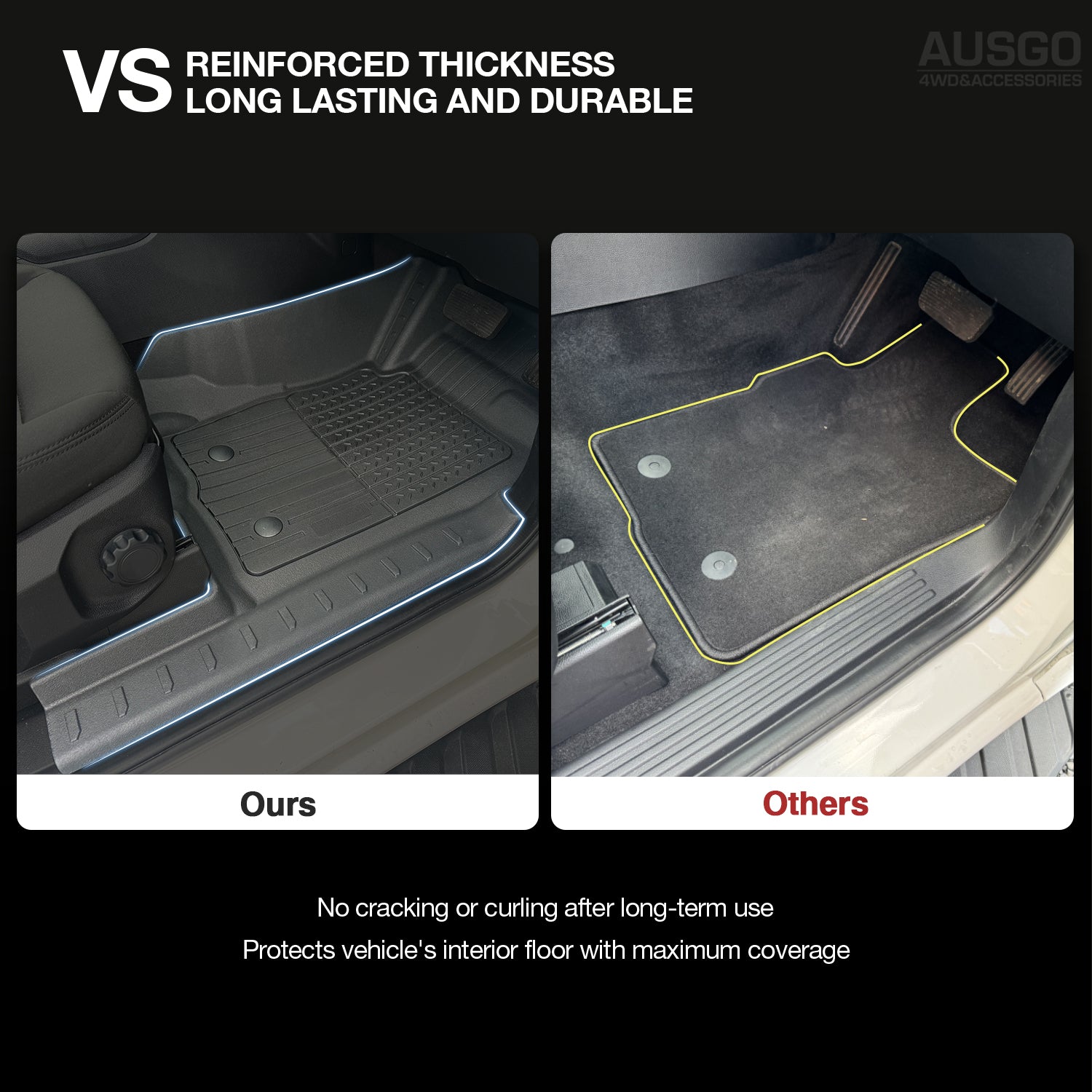 7D Injection Floor Mats for Ford Ranger Single/Extra Cab Next Gen 2022 Onwards - Heavy Duty All-Weather Protection, Custom Fit Car Accessories for Off-Road & Daily Driving
