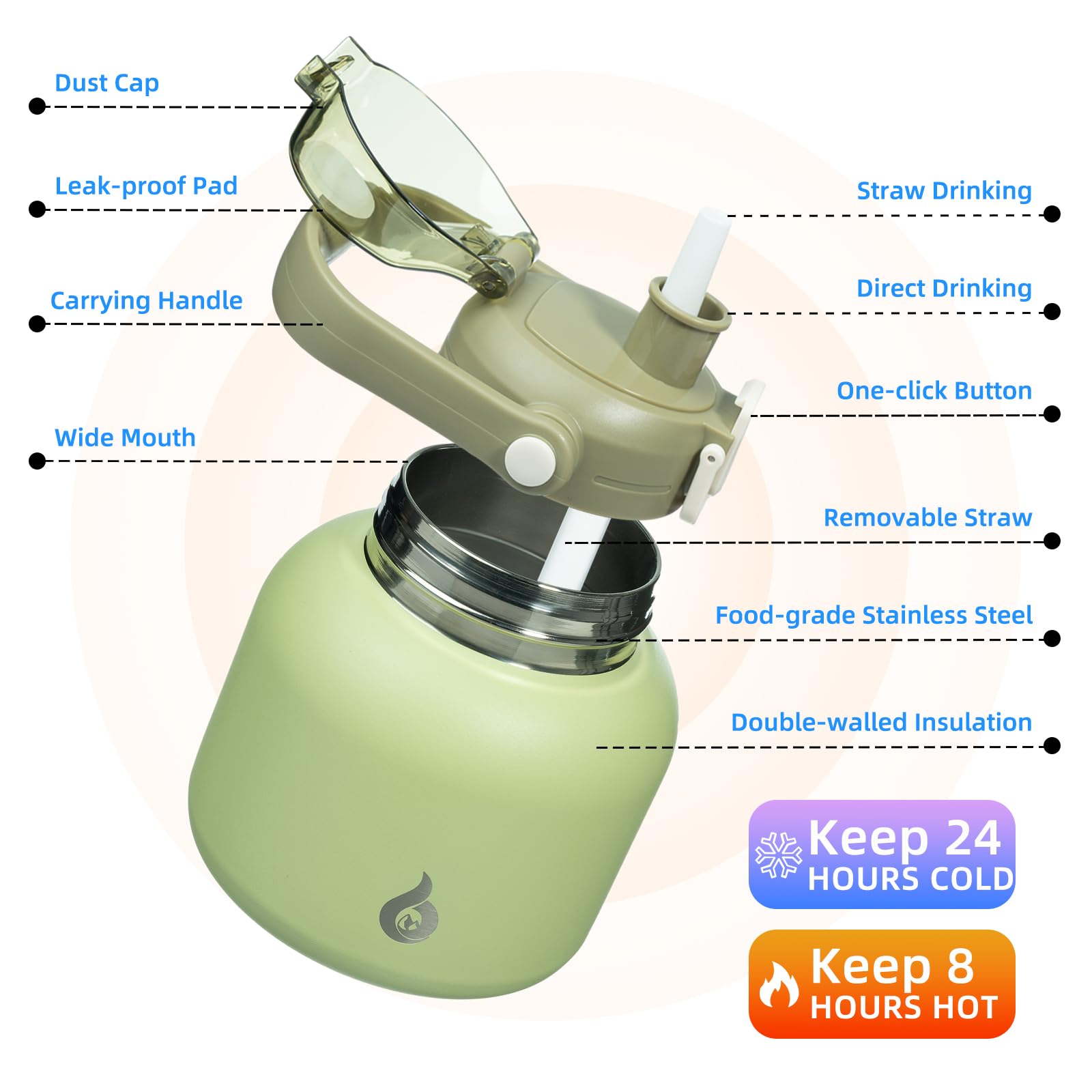 BJPKPK 20 oz Insulated Stainless Steel Water Bottle with Straw & Handle - BPA Free, Leak Proof, Cute Light Green Thermos for Men & Women - Perfect for Gym, Hiking, Office & Outdoor Activities
