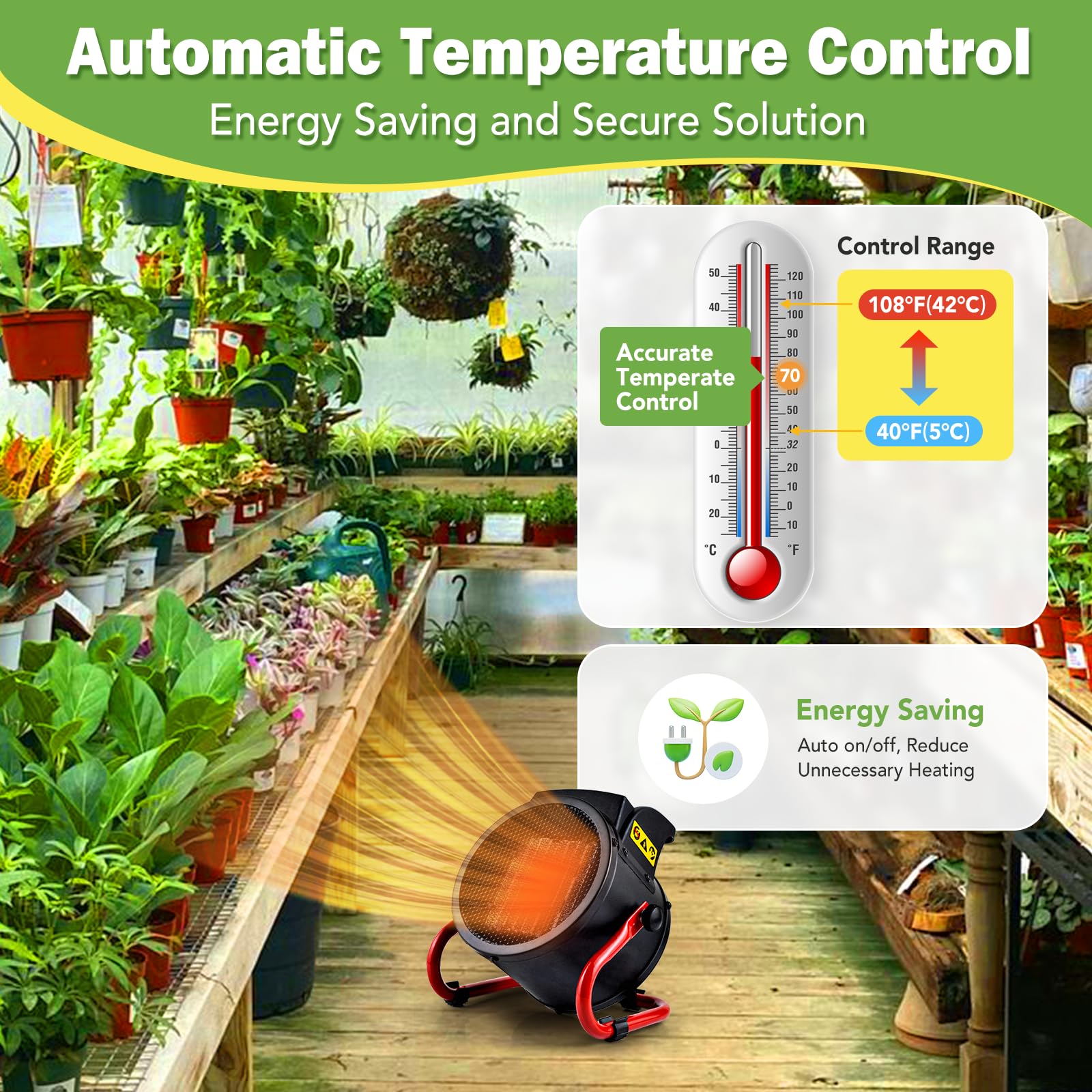 Digital Greenhouse Heater with Thermostat - Auto Power Control & Temperature Display - Fast Heating for Winter Plants - Overheat Protection - Ideal for Grow Tents, Greenhouses, Flower Rooms & Patios - Perfect for Indoor Gardening & Winter Plant Care