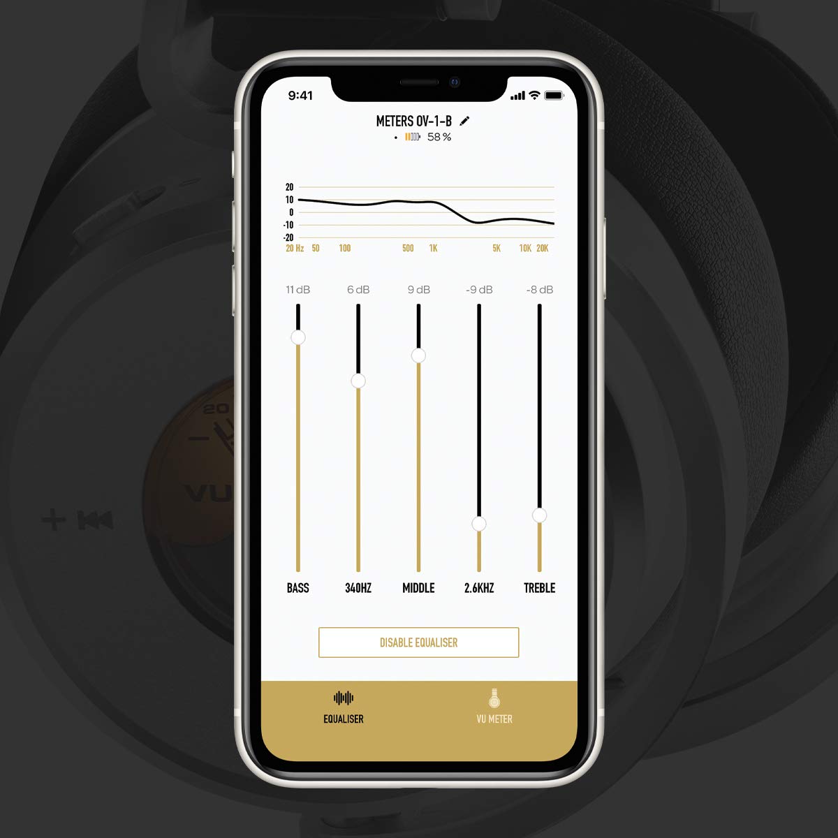 Meters OV-1-B-Connect Wireless Bluetooth Headphones with Active Noise Cancellation - Over-Ear Comfort - Hi-Fi Sound - White - Perfect for Travel, Work & Home Entertainment