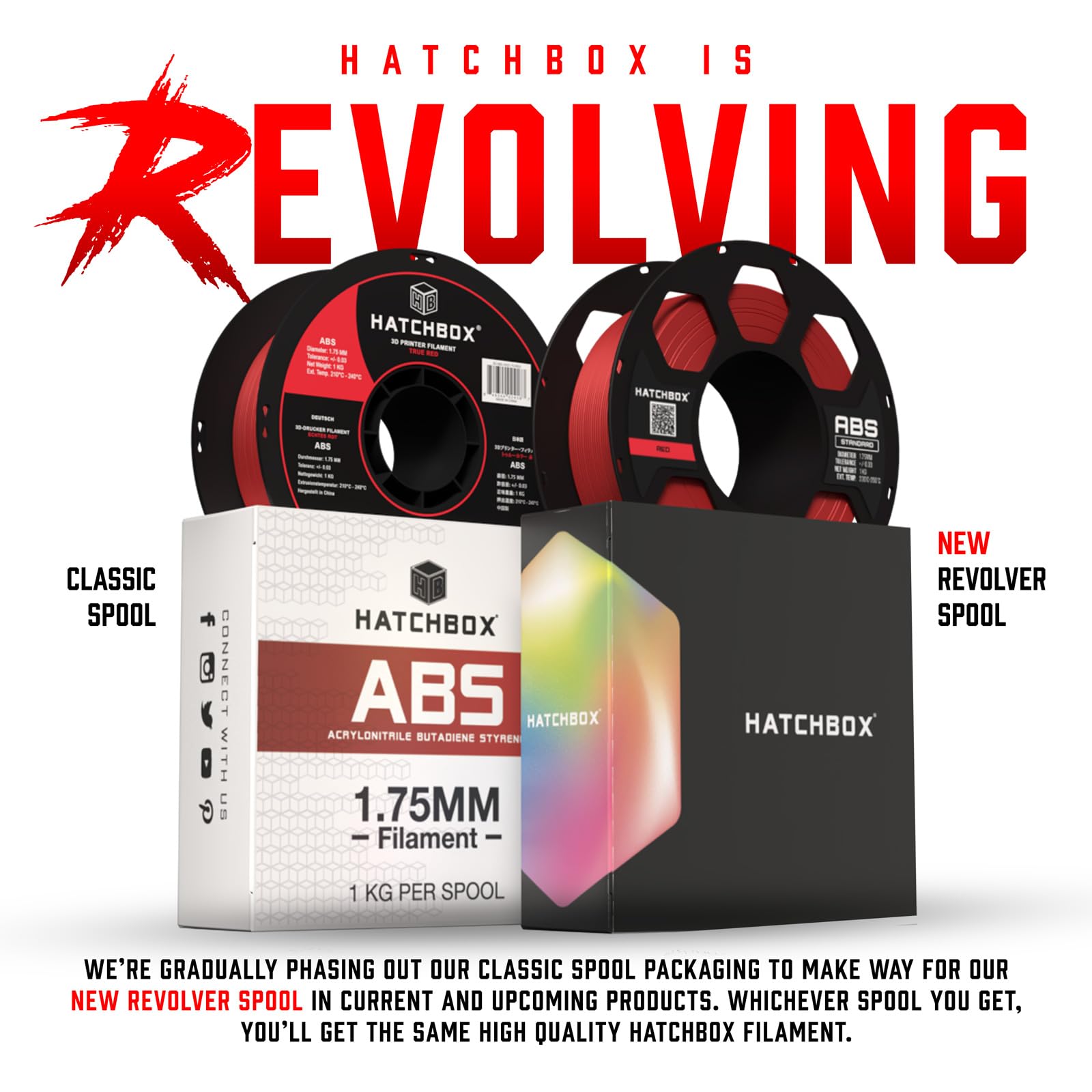 HATCHBOX Premium ABS 3D Printer Filament - 1.75mm, 1kg Spool, Green - High Precision +/- 0.3mm for Smooth 3D Printing - Perfect for DIY Projects, Prototyping & Creative Models