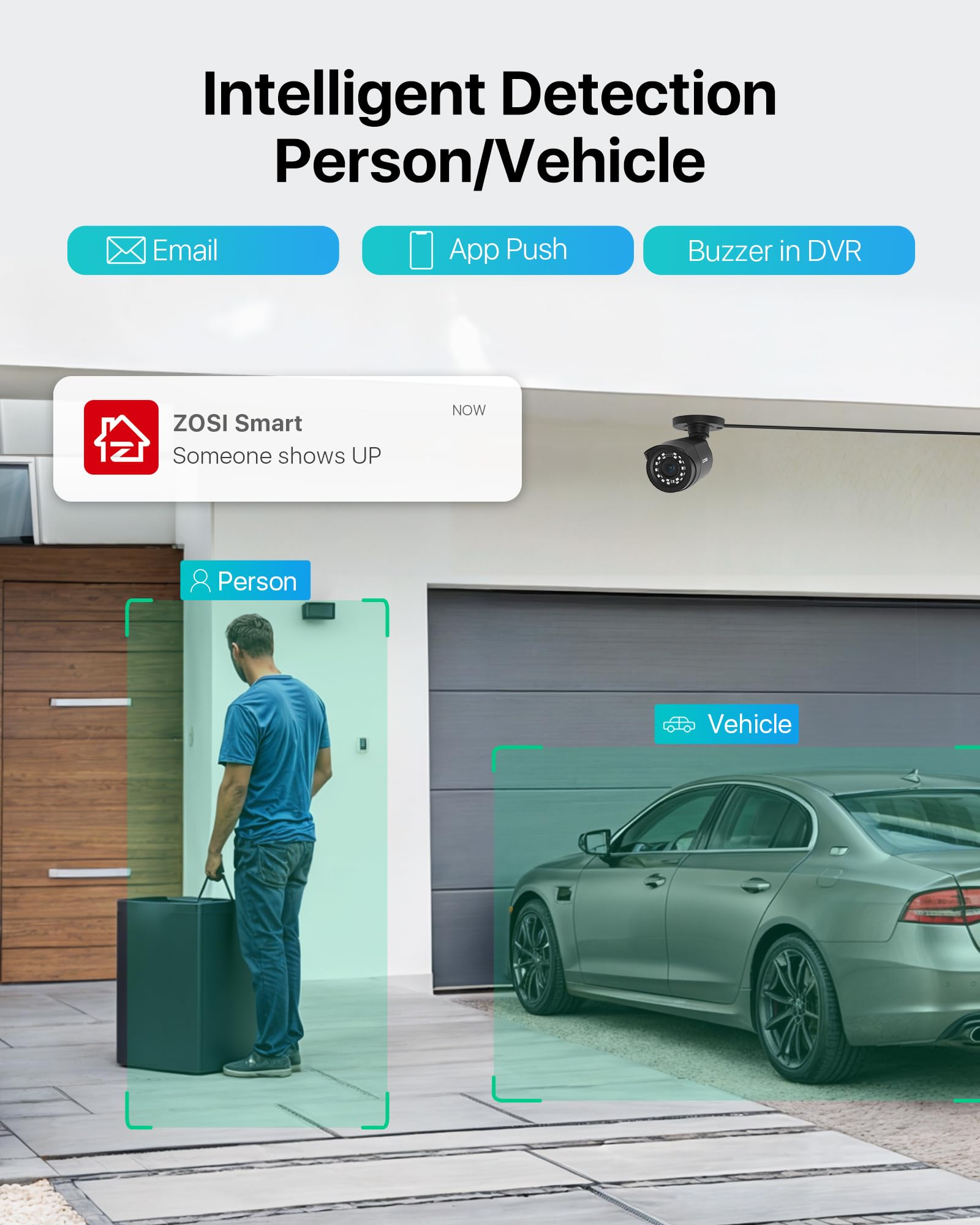 ZOSI 3K Lite Security Camera System Indoor Outdoor with AI Human/Vehicle Detection - 4pcs 1080P Weatherproof Surveillance Cameras, Night Vision & Remote Access - 8CH H.265+ CCTV DVR (No HDD) - Perfect for Home Security, Business Monitoring & Property Protection