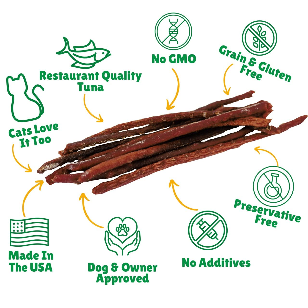 Premium All-Natural Tuna Jerky Straws for Dogs & Cats – Single Ingredient, High in Omega-3, Grain-Free Pet Training Treats (13 oz) – Perfect for Reward Snacks, Dental Health & Outdoor Adventures