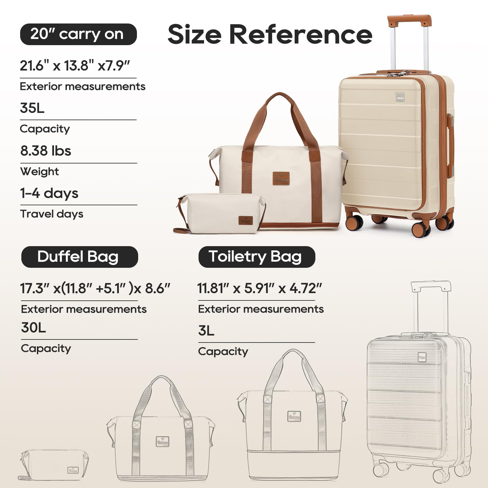 imiomo 20 Inch Airline Approved Carry on Luggage with TSA Lock - Hard Shell Spinner Wheel Suitcase with USB Charging Port (White) - Perfect for Business Travel & Weekend Getaways