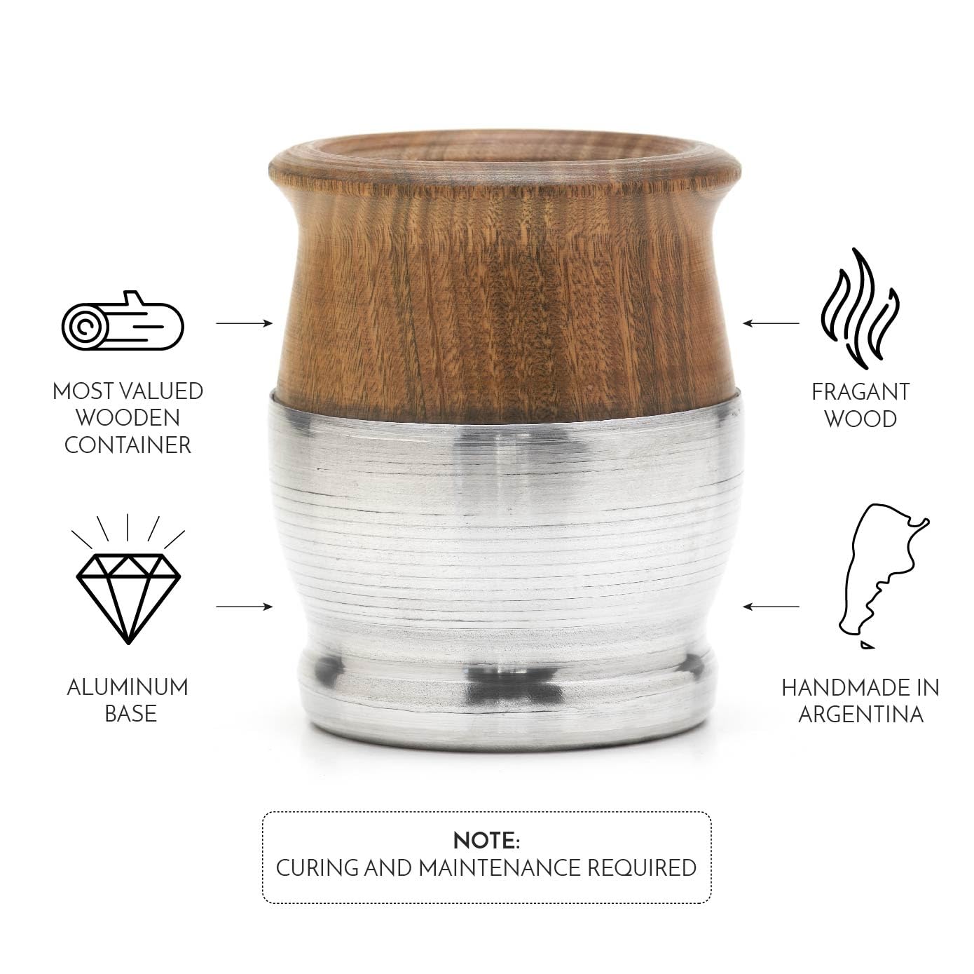 Premium Yerba Mate Gourd Set with Bombilla Straw - Handcrafted Palo Santo Wood Cup & Aluminum Base - Traditional Argentine Tea Drinking Accessories for Home, Office & Outdoor Use