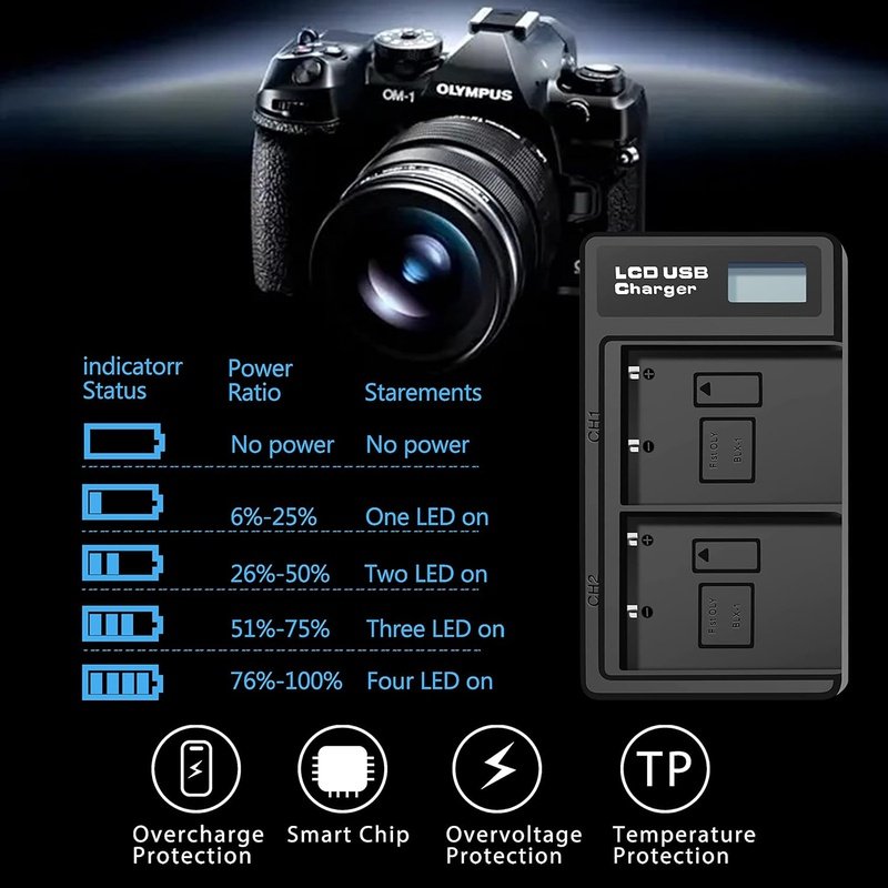 2 Pack BLX-1 Rechargeable Batteries & Dual USB Charger for Olympus OM-D E-M1X, E-M1 Mark III, OM-1 - Perfect for Travel Photography & Outdoor Shooting