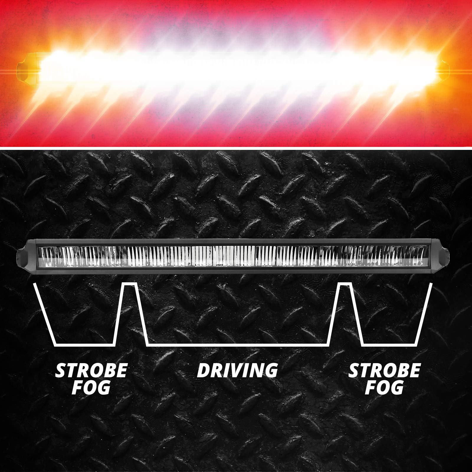 XKGLOW 20-Inch 2nd Generation Razor Light - High Beam, Driving, Fog & Strobe Combo with Wire & Switch - Perfect for Off-Road, Trucks & Emergency Vehicles