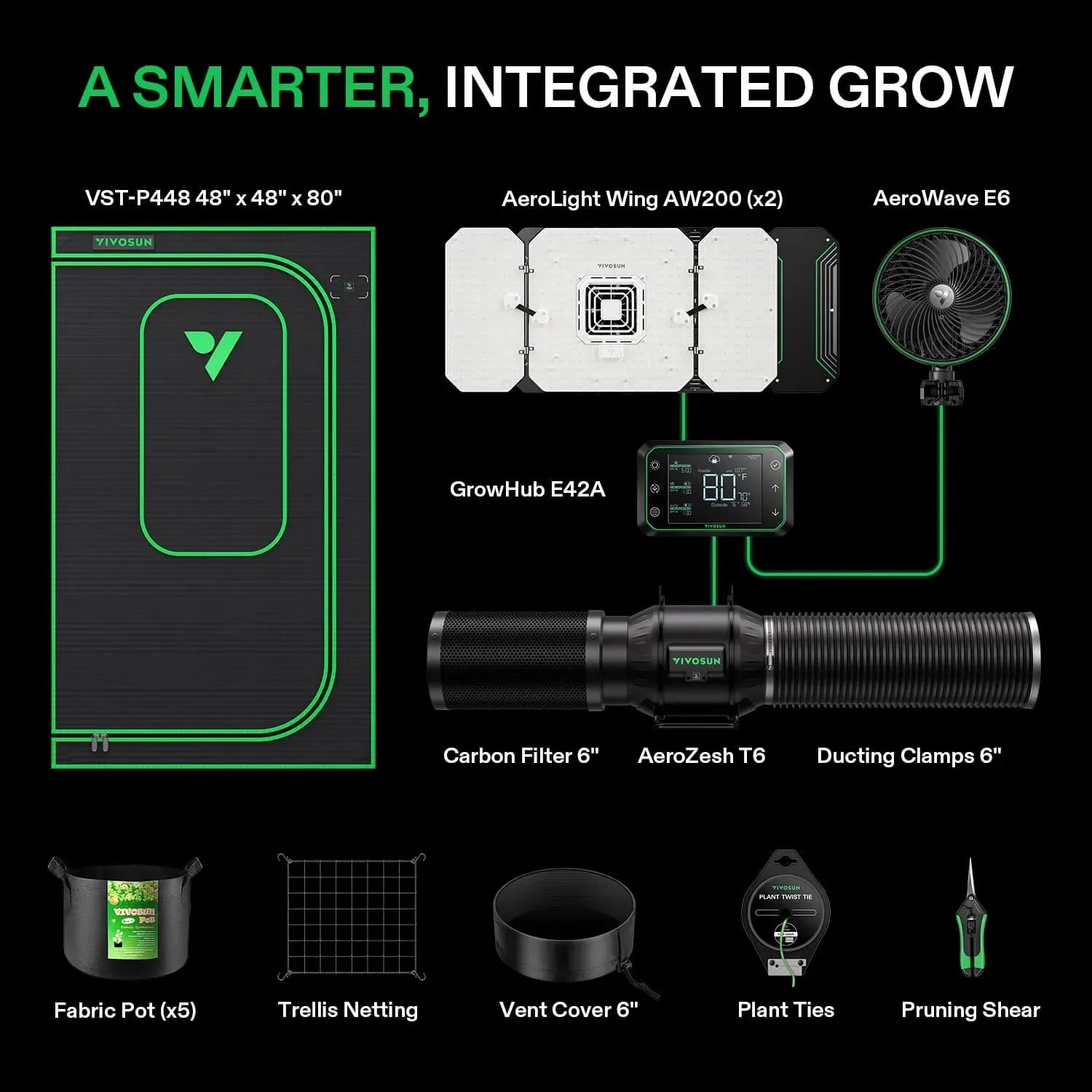 Vivosun Smart Grow Tent Kit Pro - 4x4 Feet Indoor Hydroponic System with 2 T6 LED Grow Lights for 4 Plants | Perfect for Home Gardening, Seed Starting & Indoor Plant Cultivation