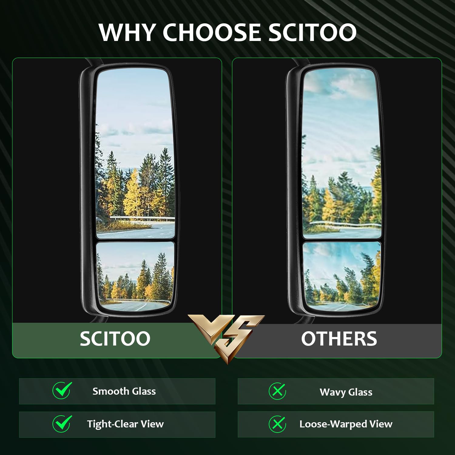 SCITOO Black Truck Hood Mirror - Power Control & Heated Tow Mirror for Volvo VNL 2015-2018 Models - Durable PC LH Door Mounted Mirror for Enhanced Visibility & Safety While Driving