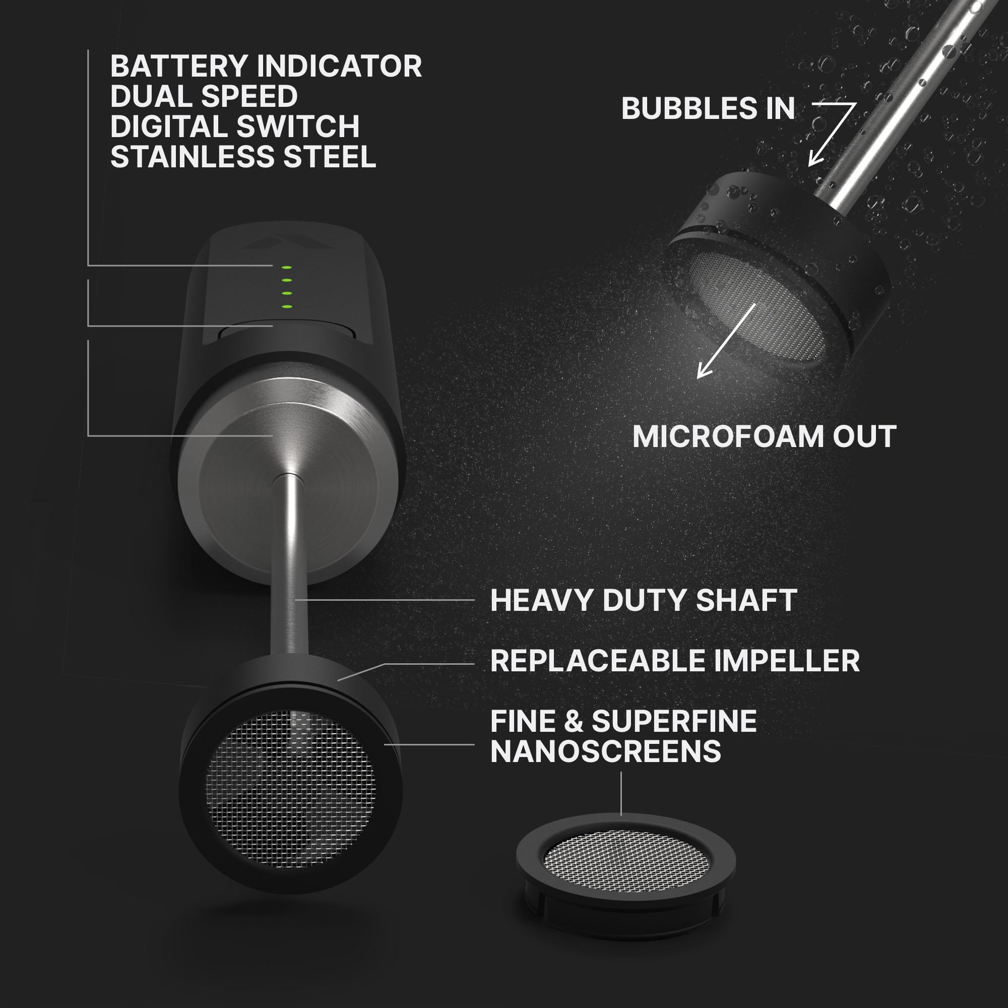Subminimal NanoFoamer Lithium Performance Milk Frother | USB-C Rechargeable, IPX4 Waterproof, Dual-Speed, Stainless Steel | Create Barista-Style Microfoam in 30 Seconds | Perfect for Lattes, Cappuccinos & Hot Chocolate at Home