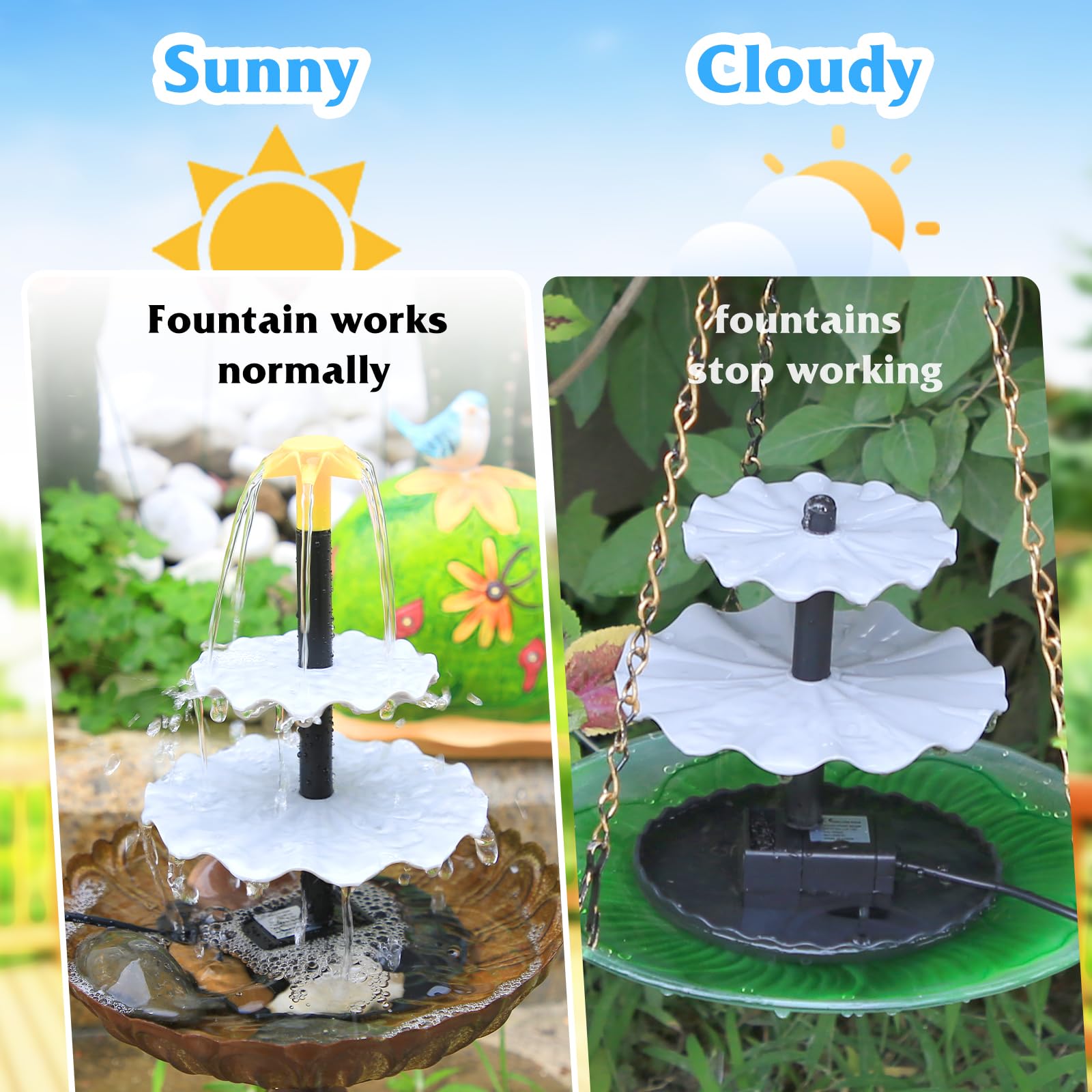 SUJFEE 4W Solar Fountain Pump Kit for Outdoor Garden, Pond, Pool - 3 Tier Cascading Water Feature with Detachable Nozzles & Solar Powered Pump | Perfect for Bird Baths, Patio Decor, Backyard Landscaping