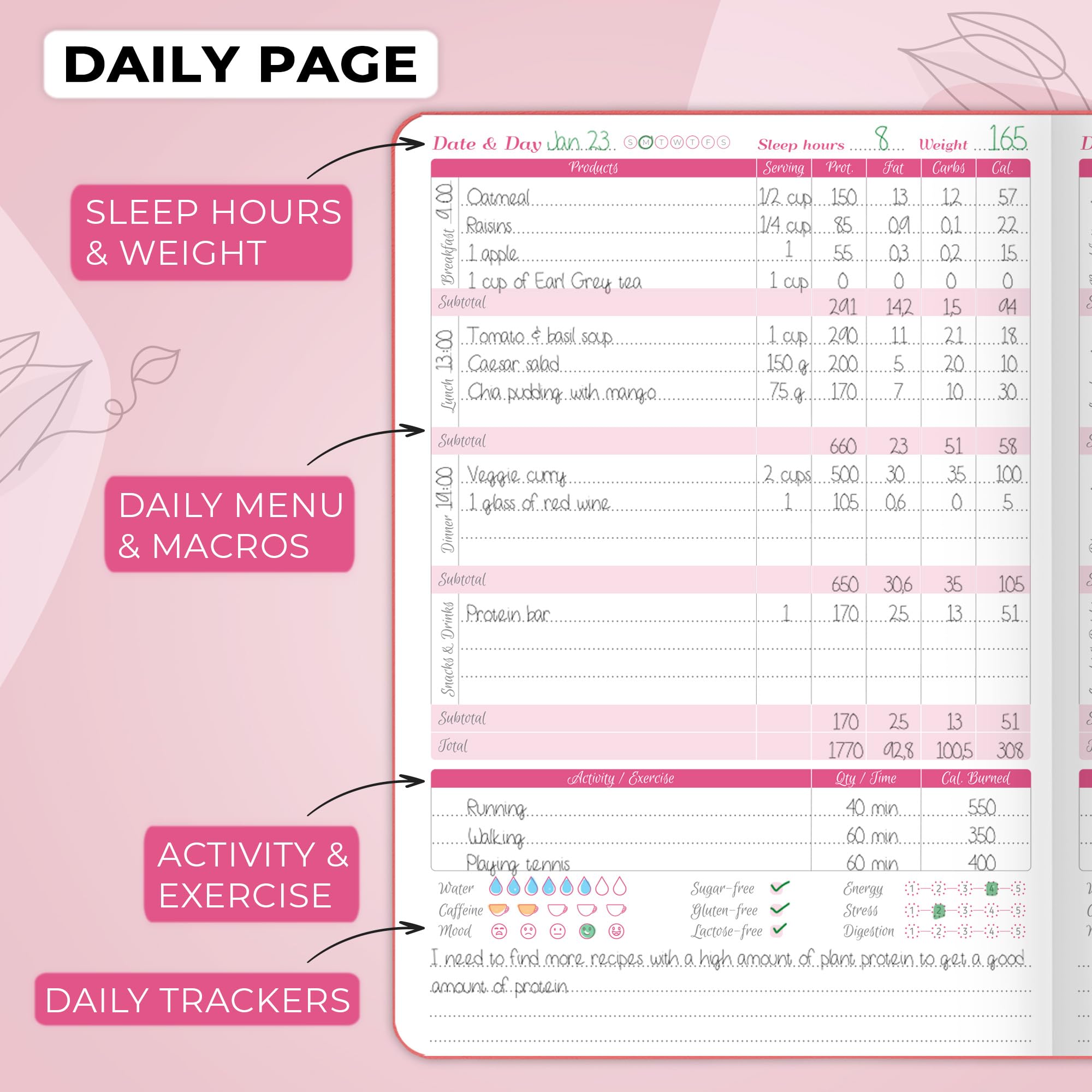 GoGirl Wellness Planner - Diet & Fitness Journal for Weight Loss & Meal Tracking | A5 Maroon for Healthy Lifestyle