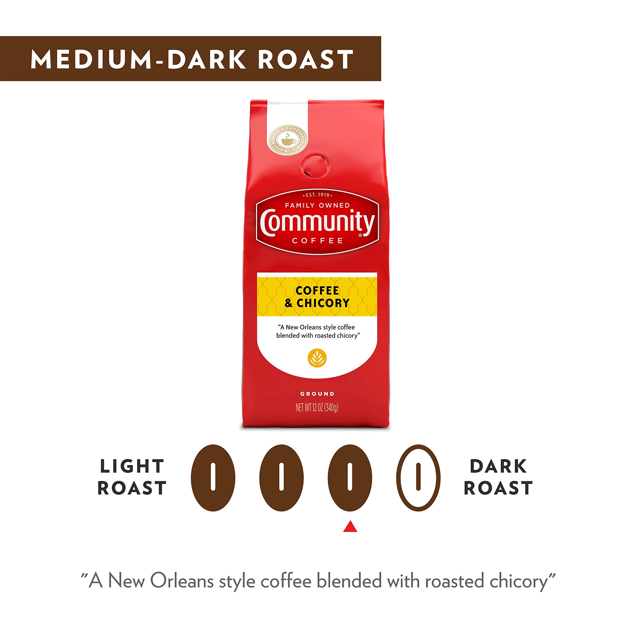 Community Coffee & Chicory Blend - Medium Dark Roast Ground Coffee, 23oz Bag | Rich Flavor for Morning Brew & Afternoon Pick-Me-Up | Perfect for Drip Coffee Makers & French Press