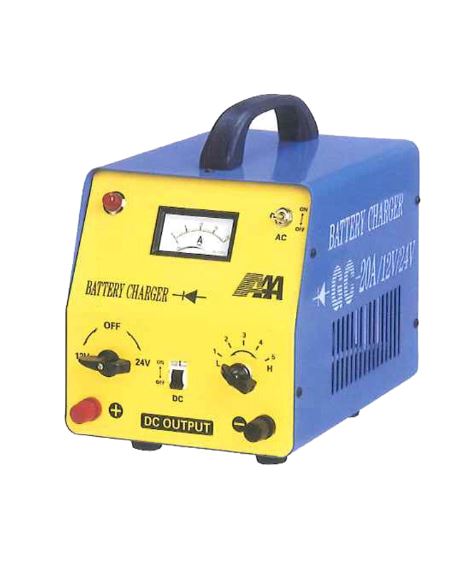 12V/24V Smart Battery Charger for Cars, Trucks, Motorcycles - GC15A Model | Fast Charging & Auto Shutoff | Perfect for Home Garage, Road Trips & Emergency Use