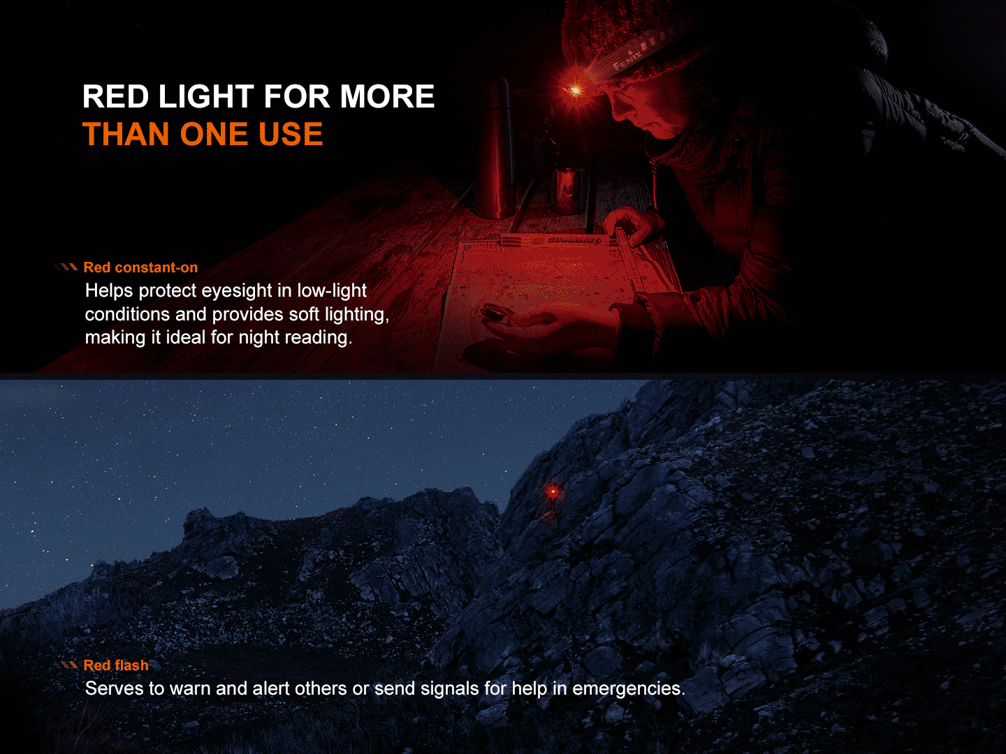 Fenix HL12R V2.0 Rechargeable Headlamp - 300 Lumens LED Headlight with USB-C Charging for Camping, Hiking, Running & Outdoor Adventures