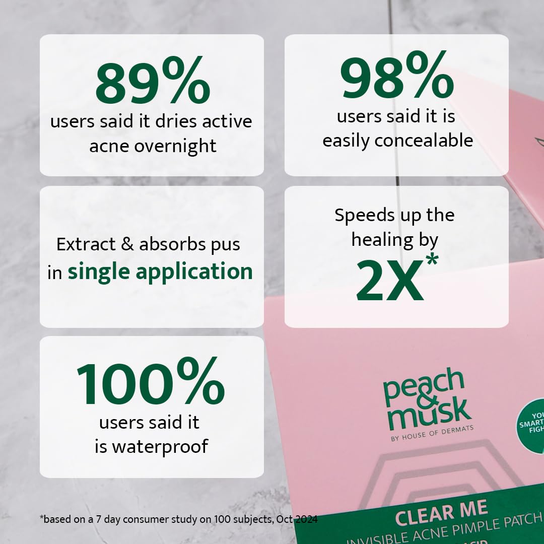 Peach and Musk Clear Me Invisible Acne Pimple Patch - Hydrocolloid Acne Treatment with Salicylic Acid for Active Breakouts | Overnight Pimple Absorbing, Oil Control & Waterproof | Dermatologist Tested (12 Patches) - Perfect for Travel, Work & Daily Skincare Routine